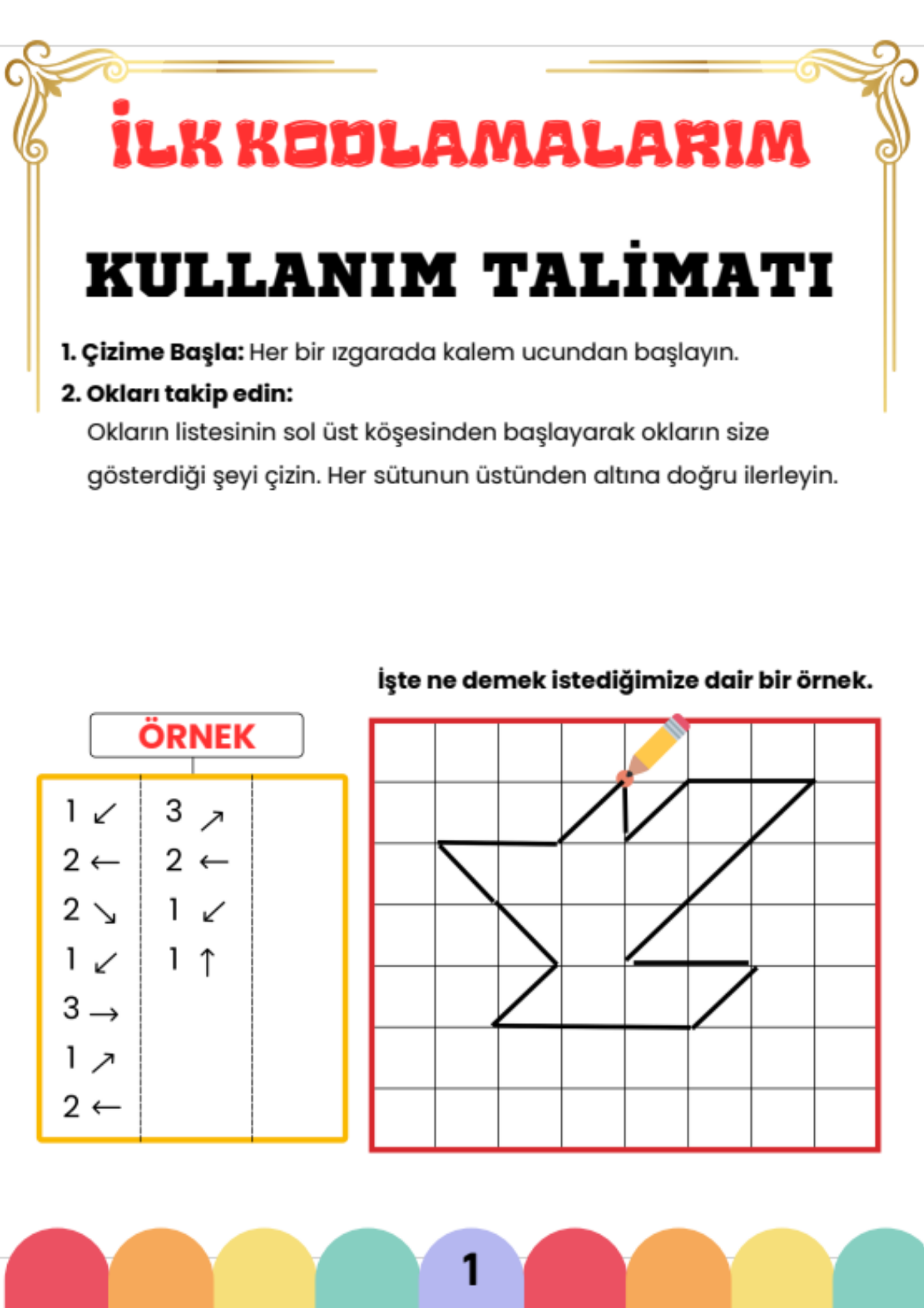 İlk Kodlamalarım – YAZ-SİL Kitabı (Algoritma Öğretir)