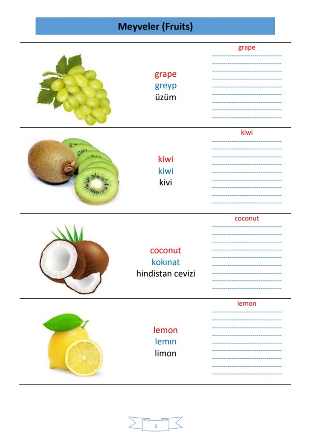 İngilizce Dijital Eğitim Seti (2500 PDF Sayfası ve Kodlarla İngilizce)