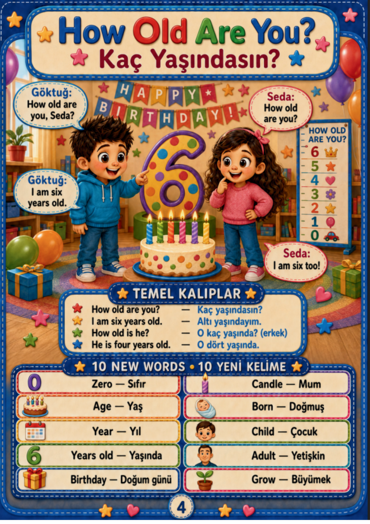 İNGİLİZCE ÖĞRETEN HİKAYE KİTAP SETİ – Birinci Seviye 10 KİTAP