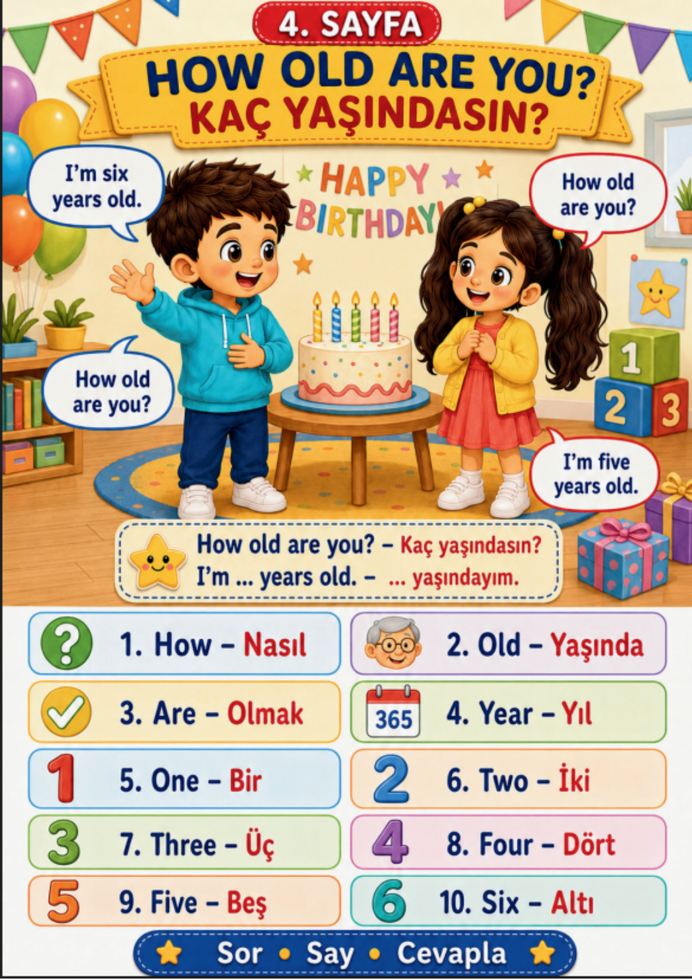 İNGİLİZCE ÖĞRETEN HİKAYE KİTAP SETİ – Birinci Seviye 10 KİTAP