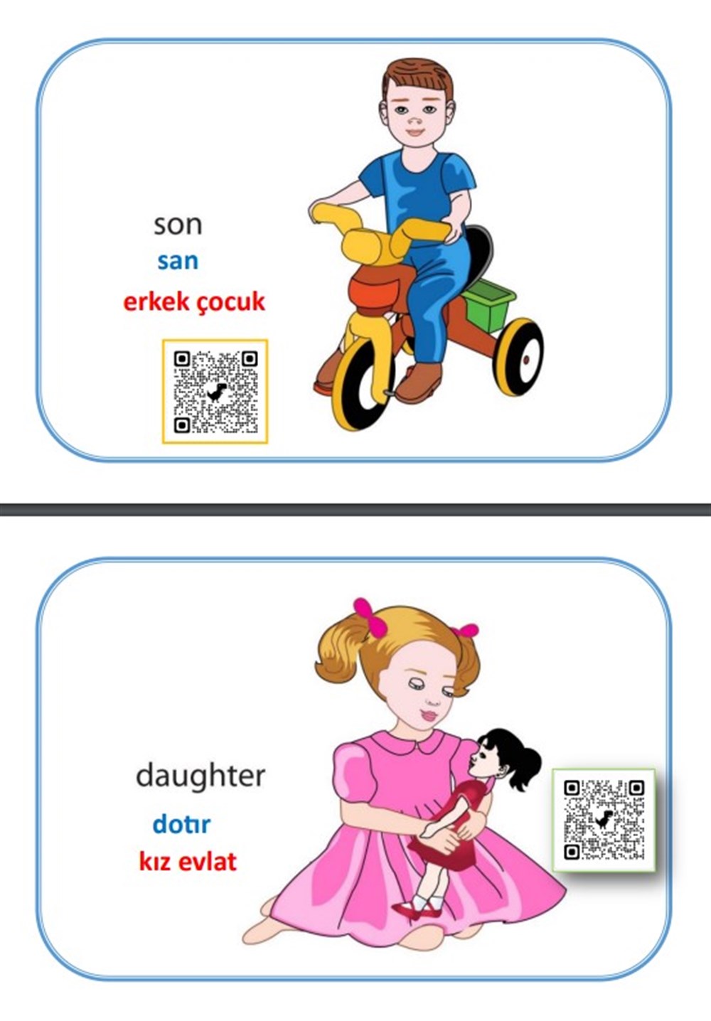 İngilizce Vücudun Bölümleri Ezber Kartları