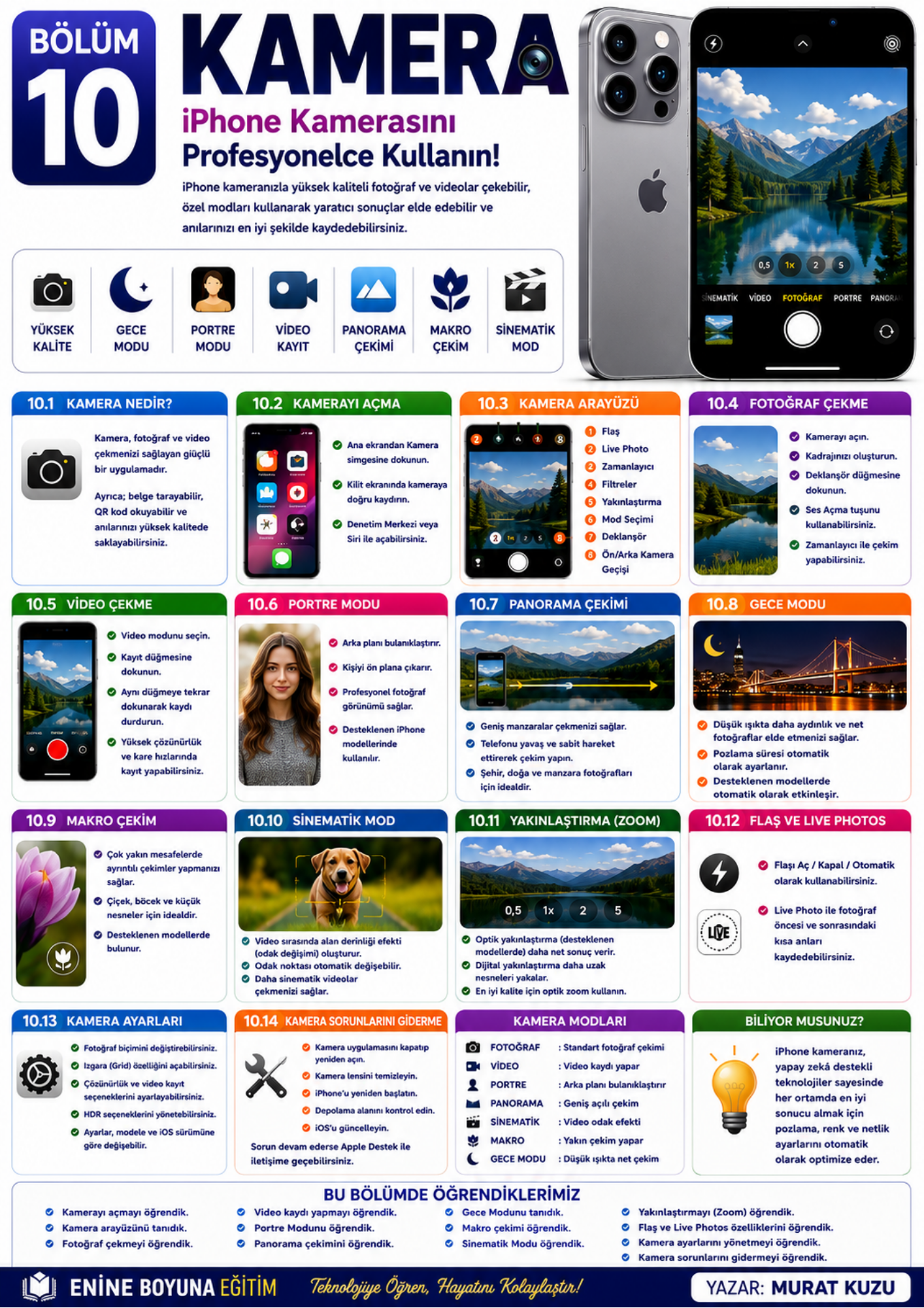 iPhone Temelden İleriye