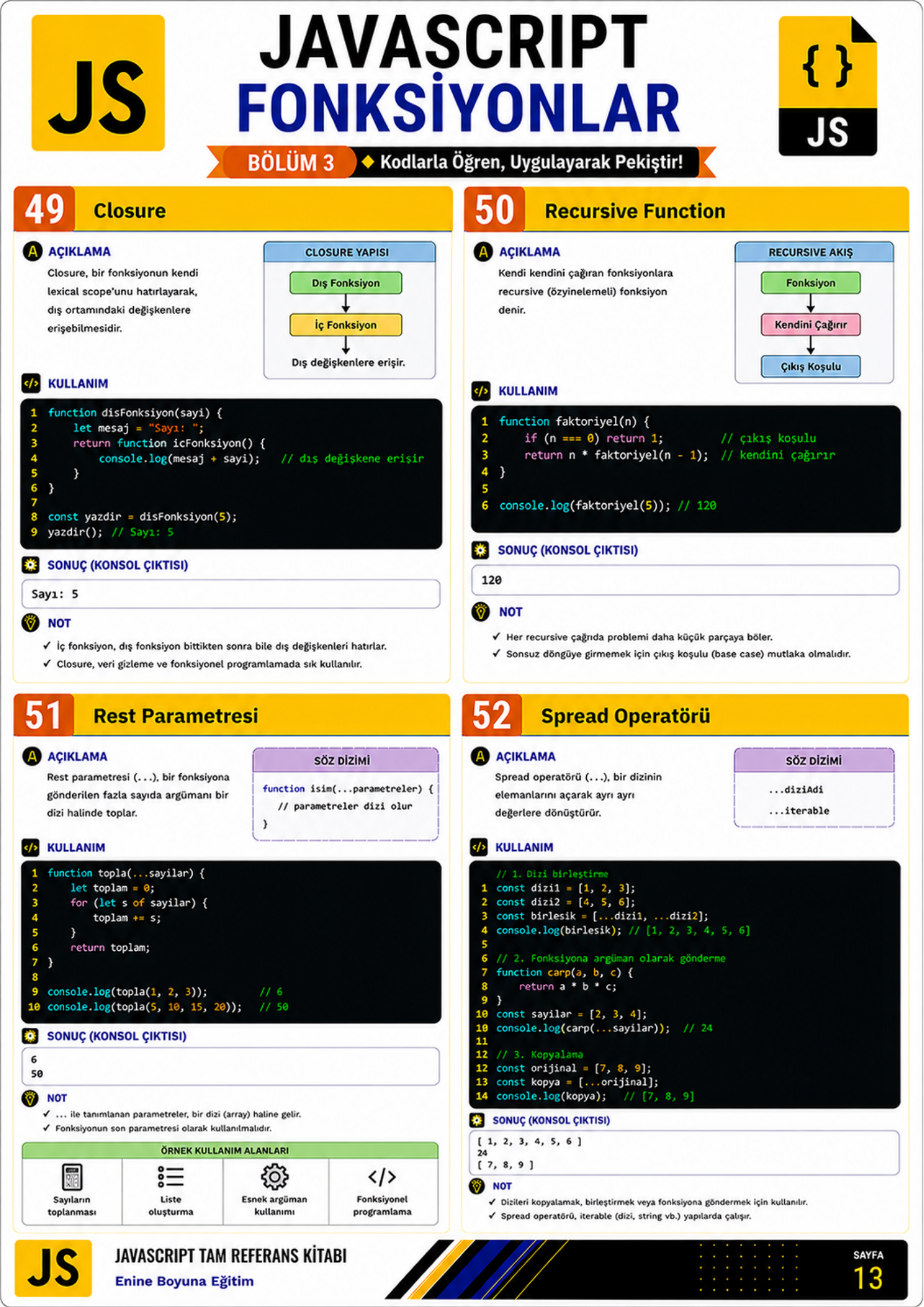 JavaScript Eğitim Kitabı Temelden Uygulamaya