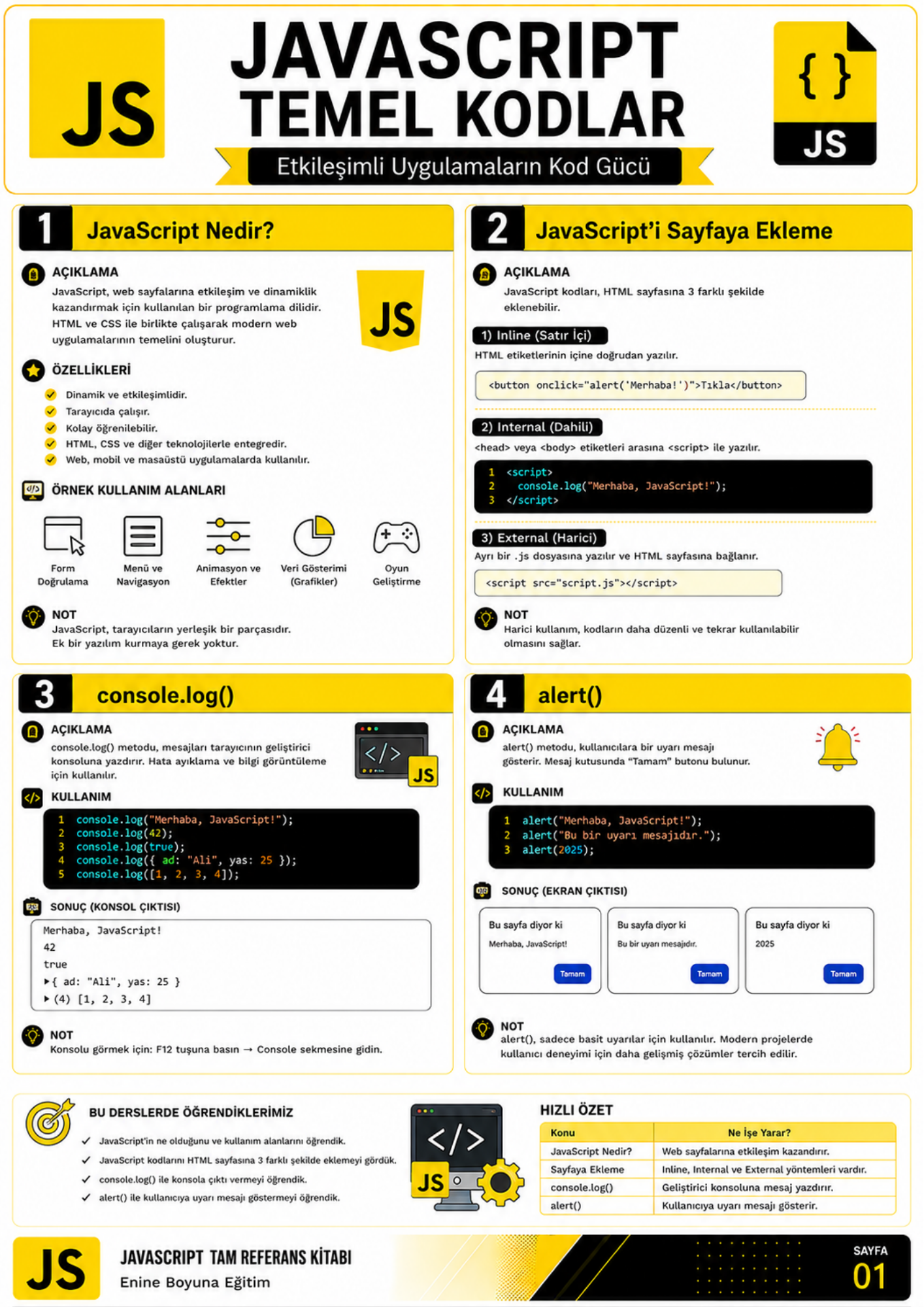 JavaScript Eğitim Kitabı Temelden Uygulamaya