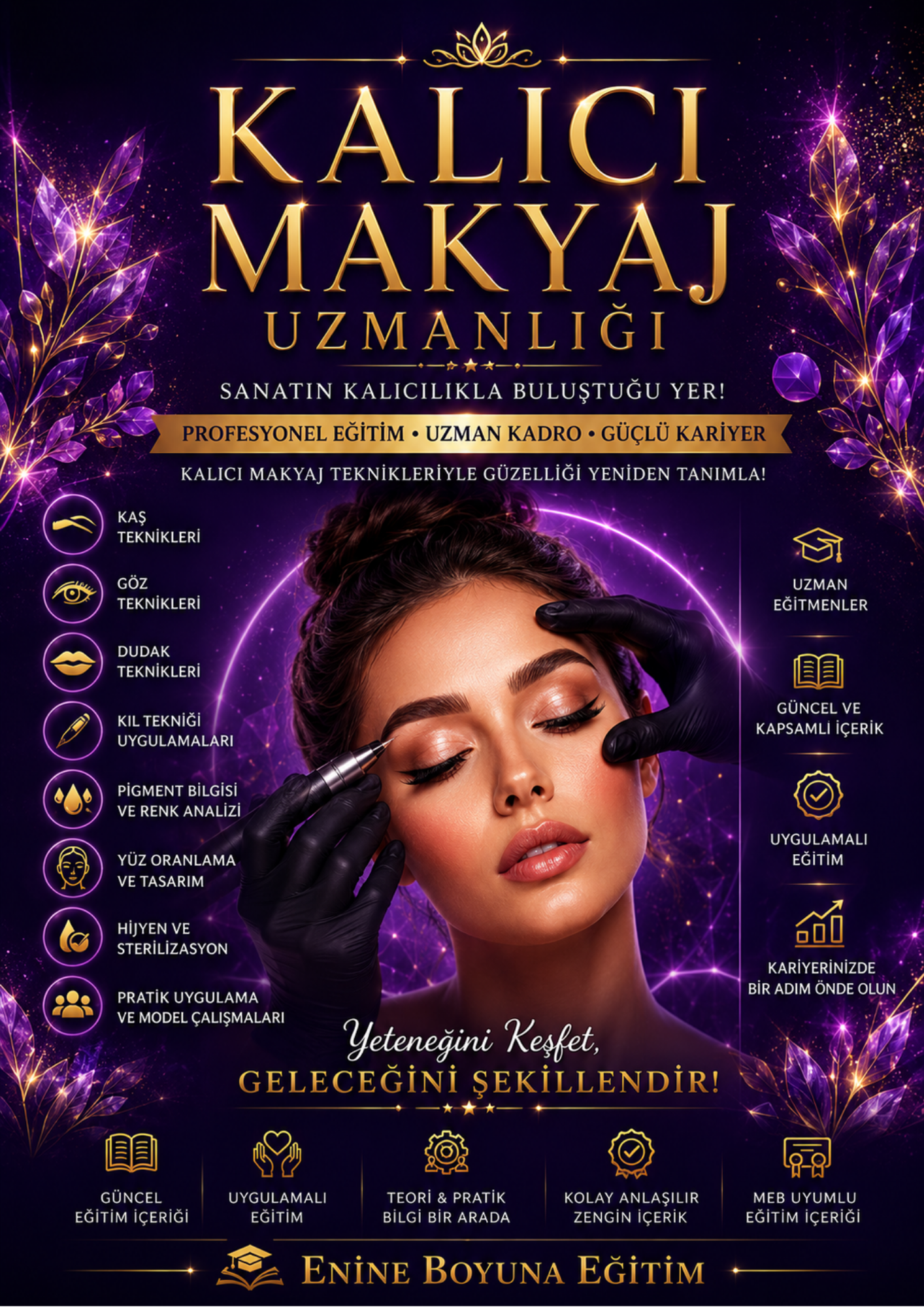 Kalıcı Makyaj Uzmanlığı Eğitim Kitabı 