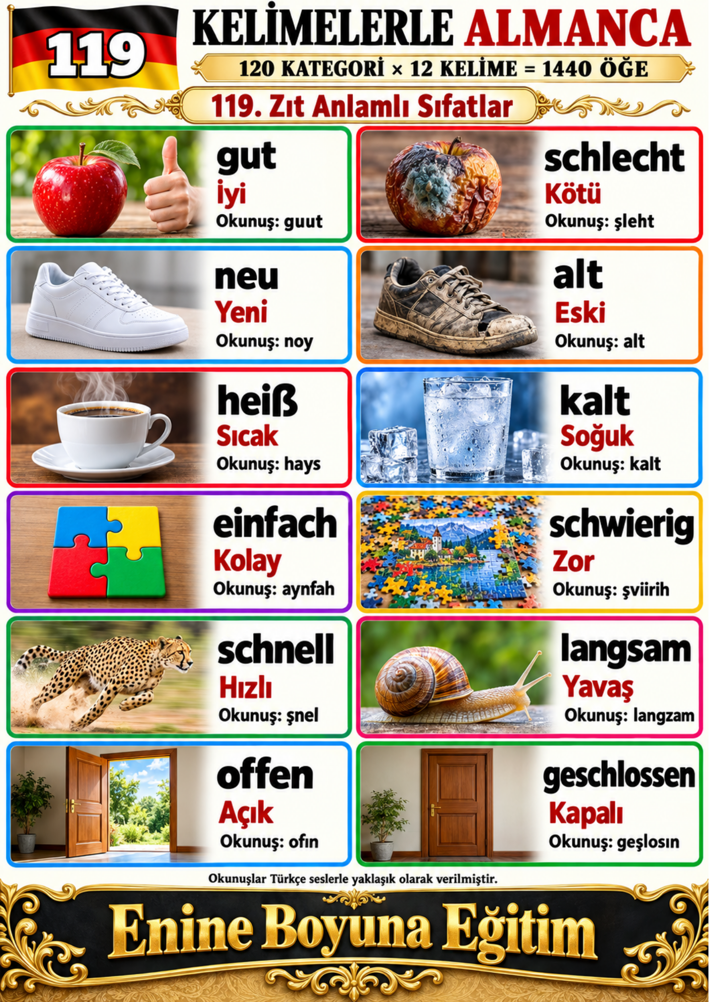 Kelimelerle Almanca Öğreten Kitap