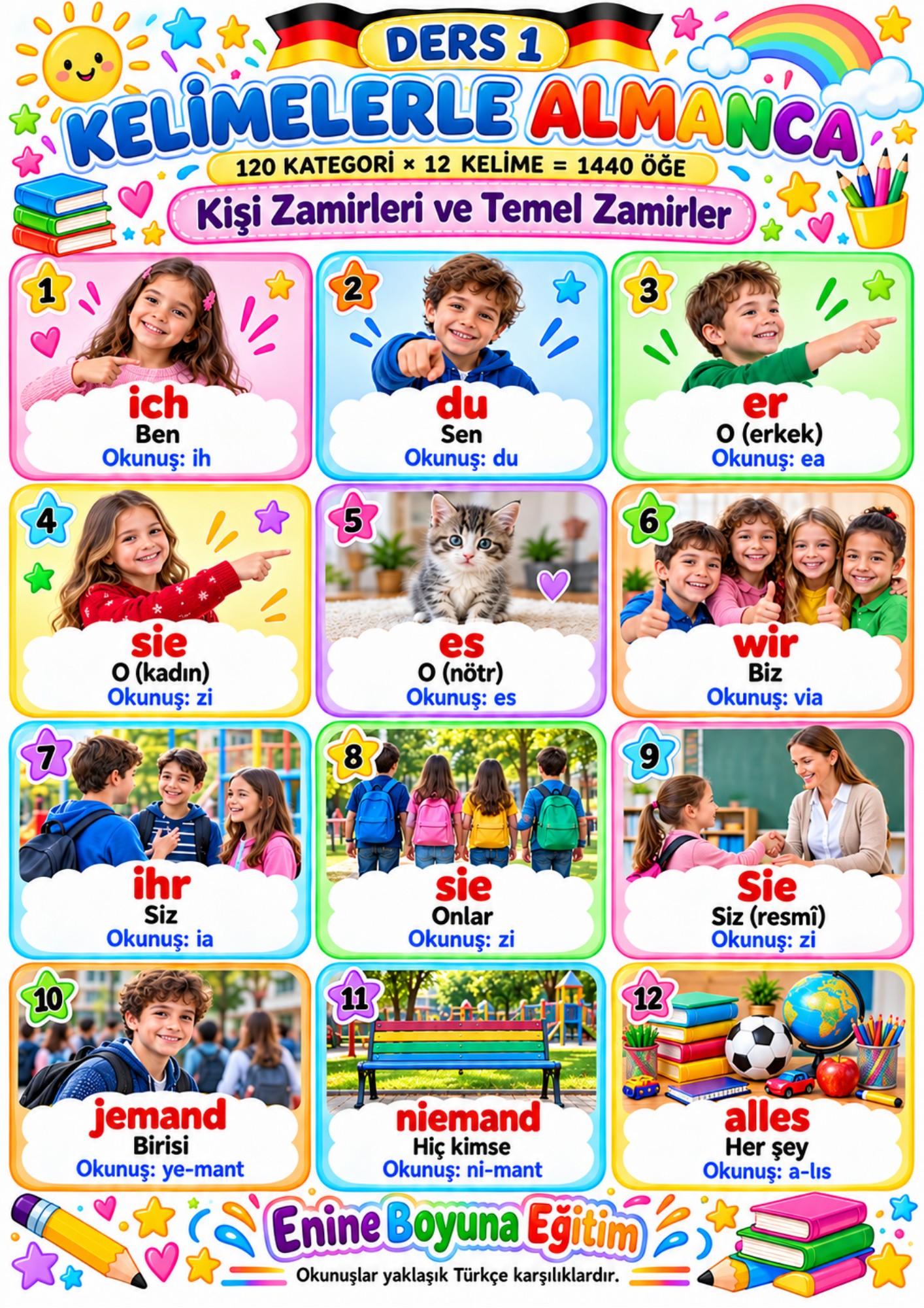 Kelimelerle Almanca Öğreten Kitap