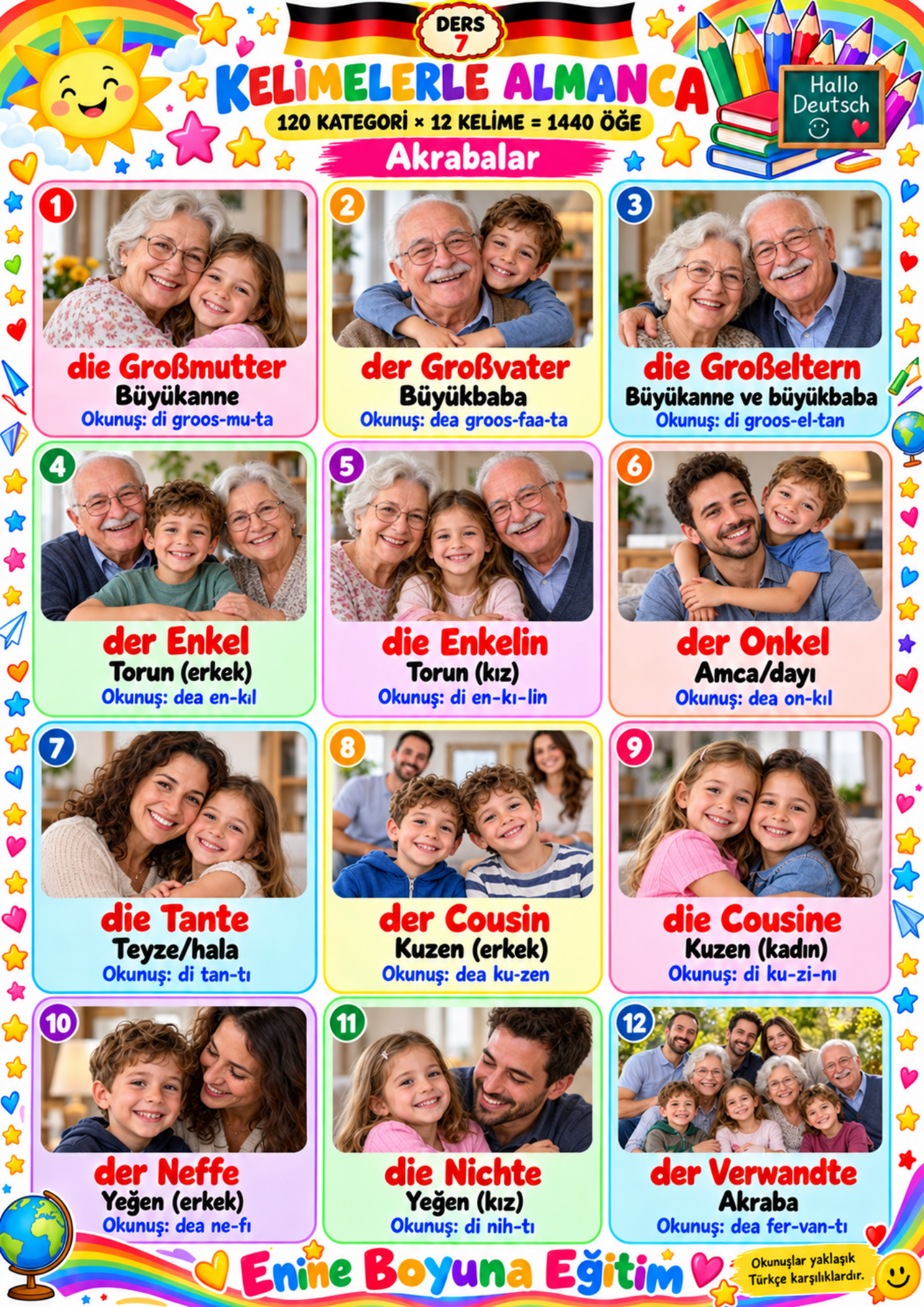 Kelimelerle Almanca Öğreten Kitap