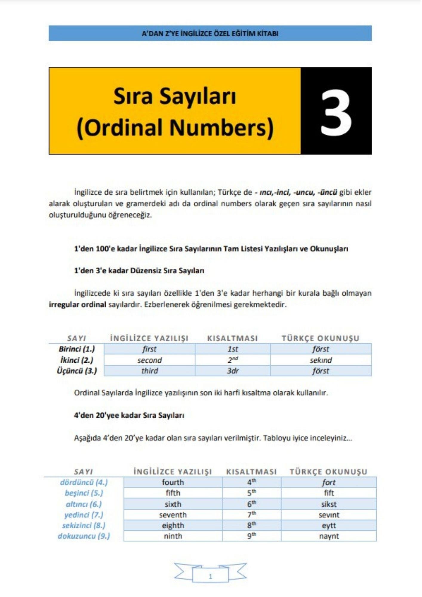Kendi Kendine İNGİLİZCE Öğreten Eğitim Seti (4500 Sayfalık DEV Arşiv)