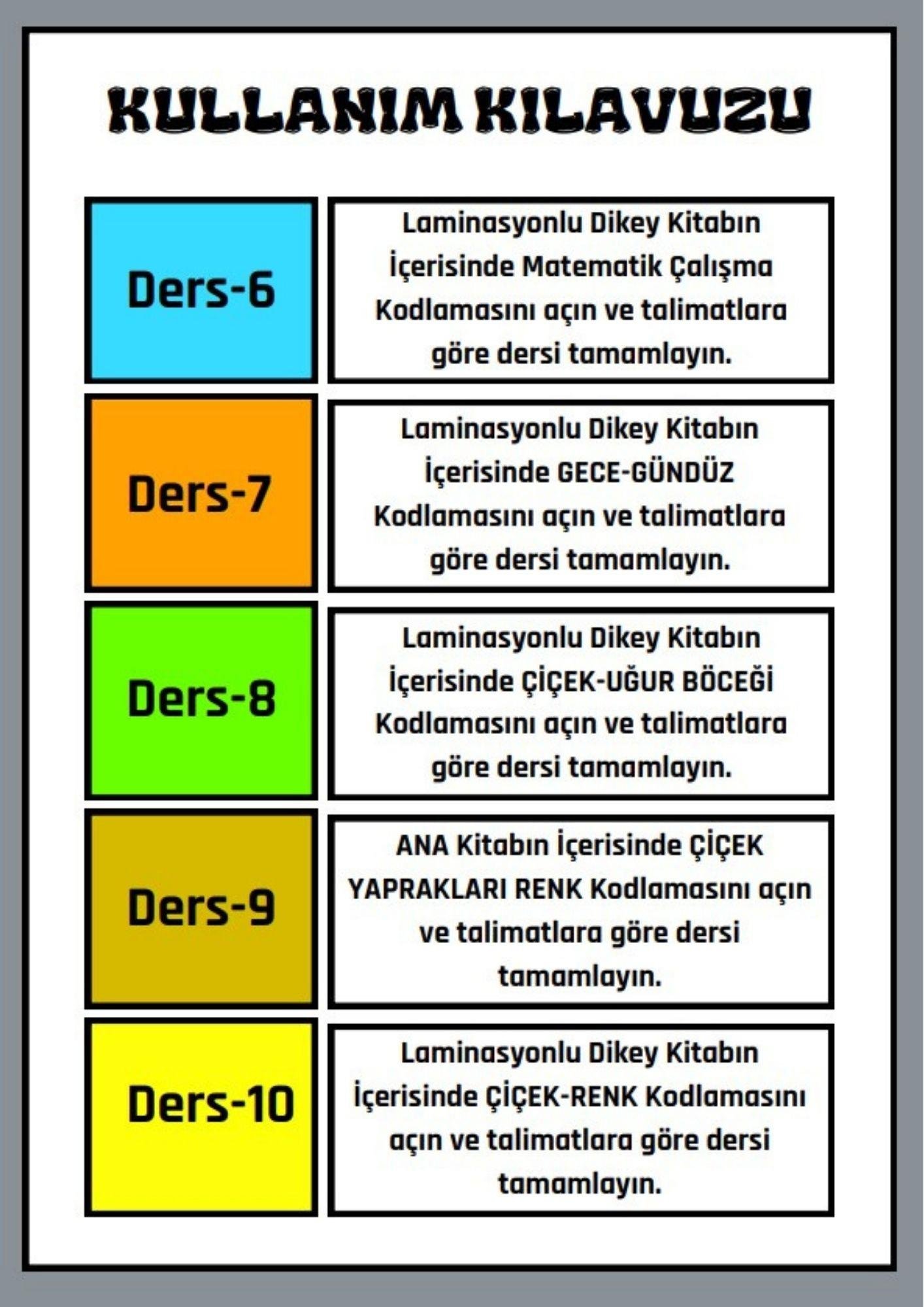 Kodlama Eğitim Seti (4-10 YAŞ)