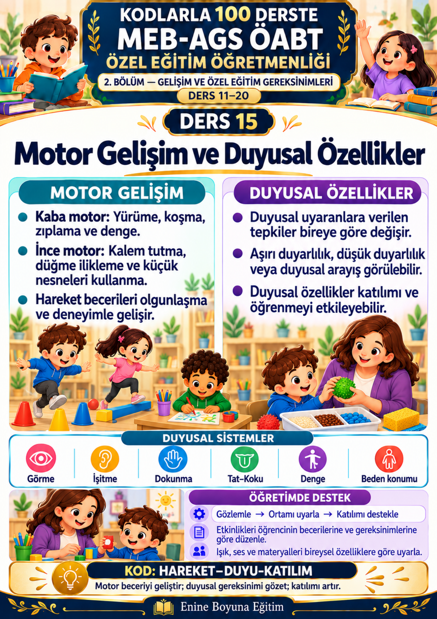 Kodlarla 100 Derste MEB-AGS ÖABT Özel Eğitim Öğretmenliği Hazırlık Kitabı