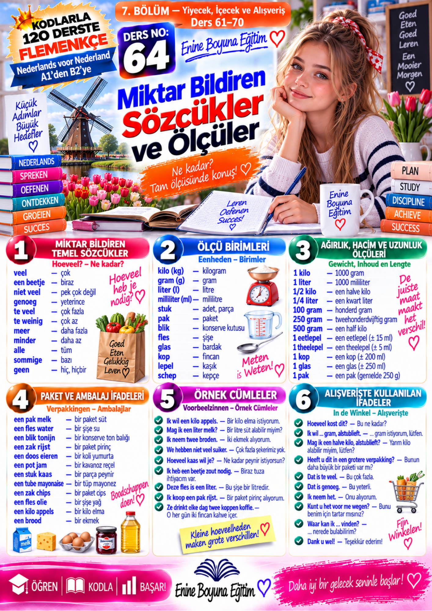 Kodlarla 120 Derste Flemenkçe / Hollandaca – A1'den B2'ye