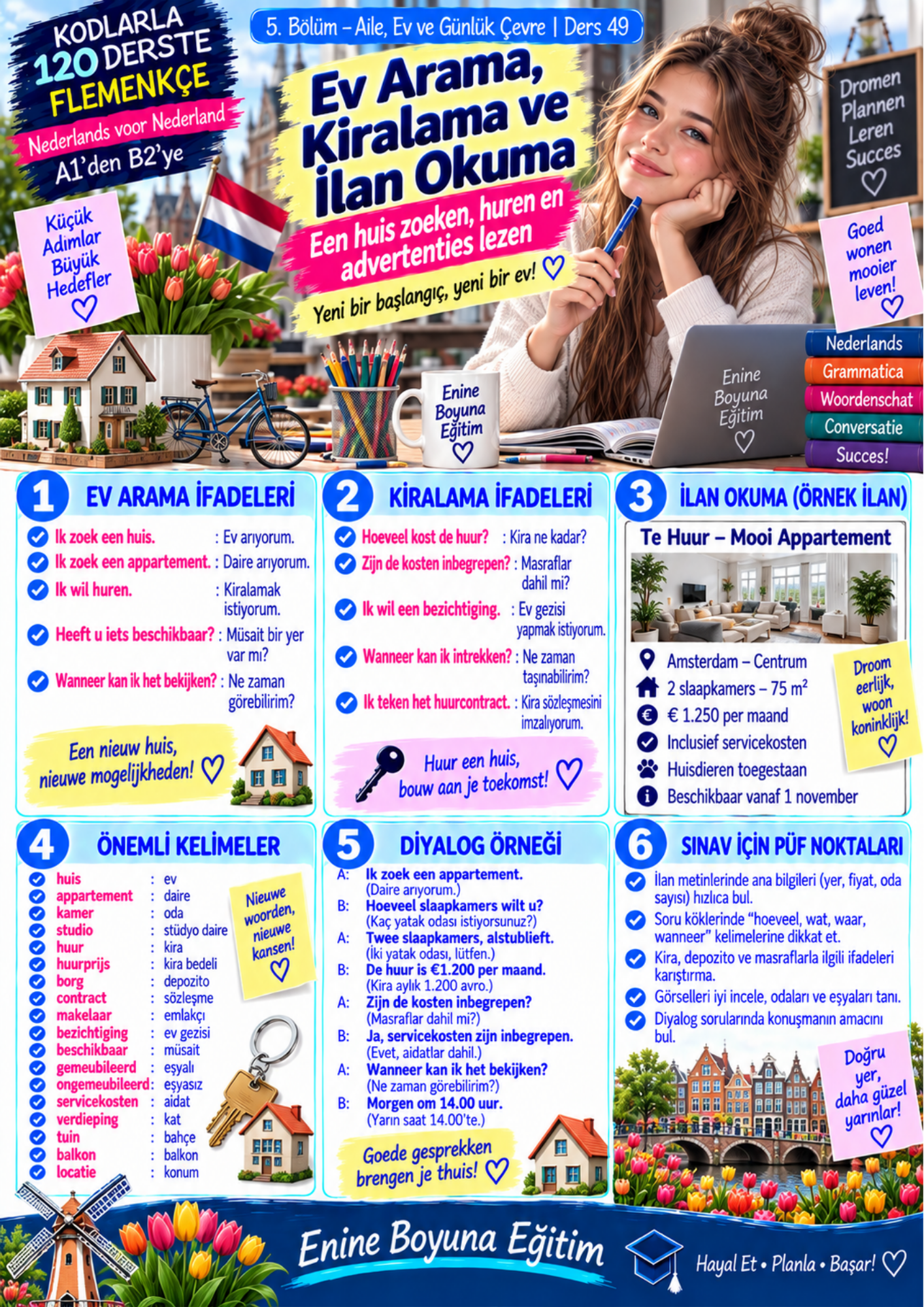 Kodlarla 120 Derste Flemenkçe / Hollandaca – A1'den B2'ye