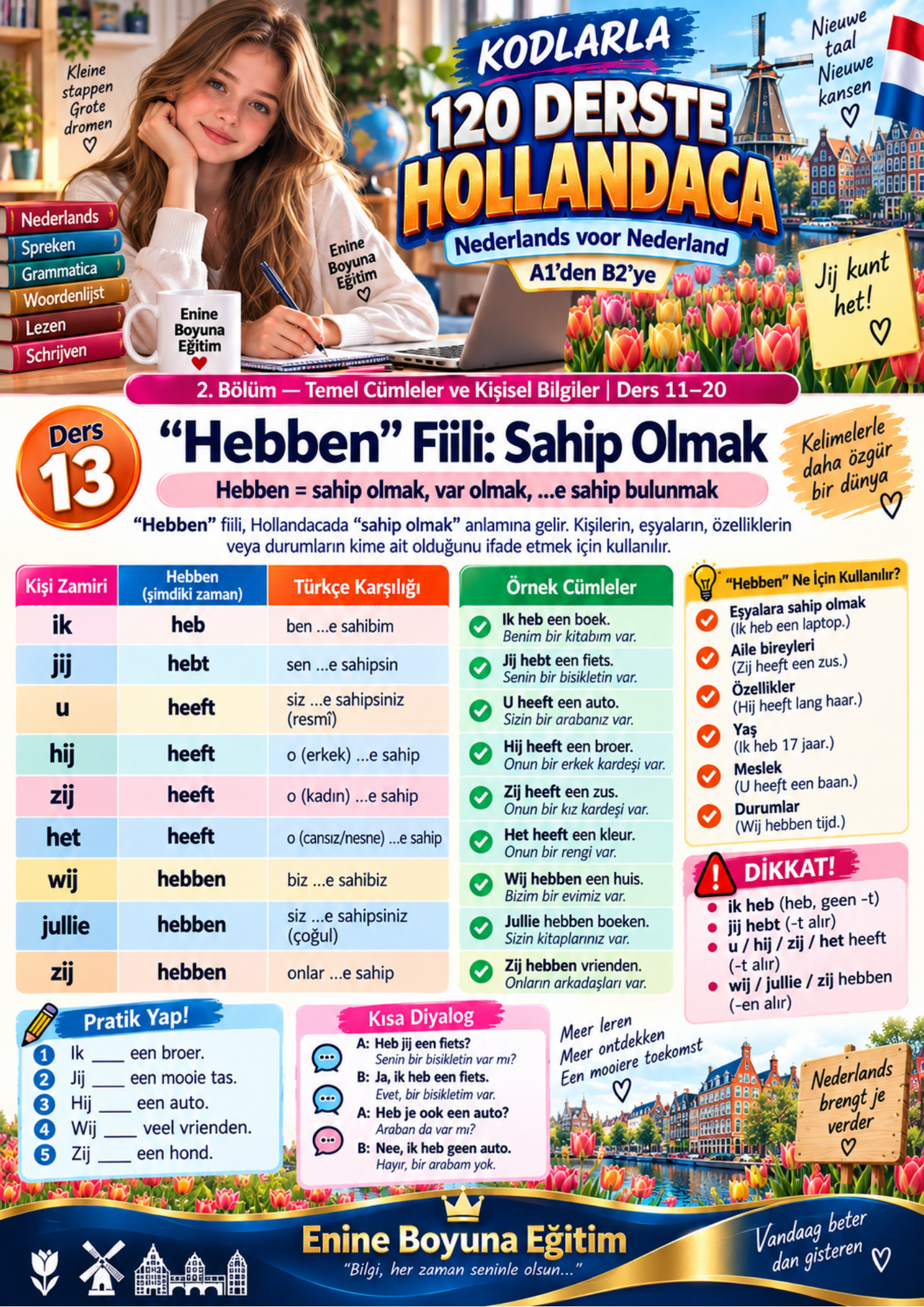 Kodlarla 120 Derste Flemenkçe / Hollandaca – A1'den B2'ye
