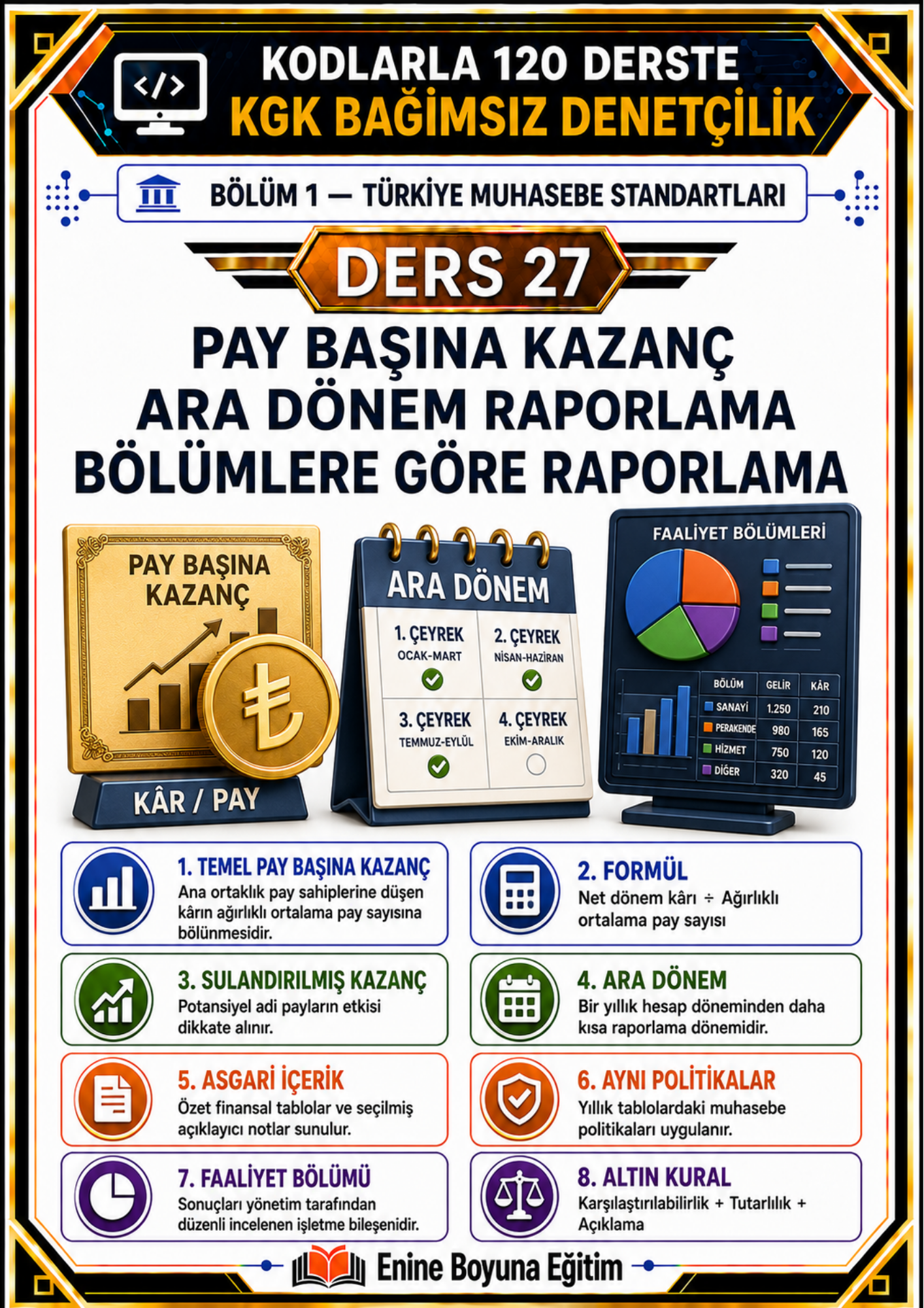 KODLARLA 120 DERSTE KGK BAĞIMSIZ DENETÇİLİK – 150 SAYFA TAMAMI RENKLİ