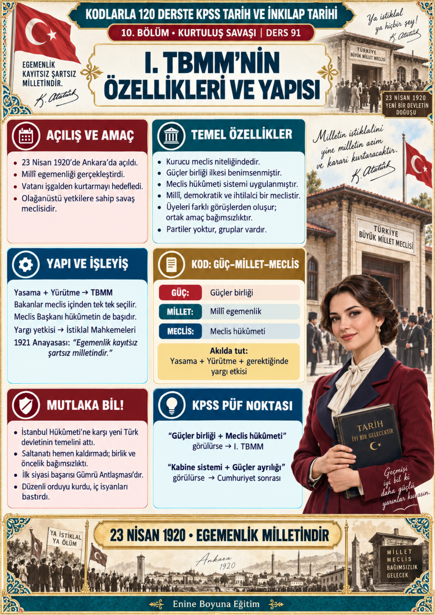 Kodlarla 120 Derste KPSS Tarih ve İnkılap Tarihi