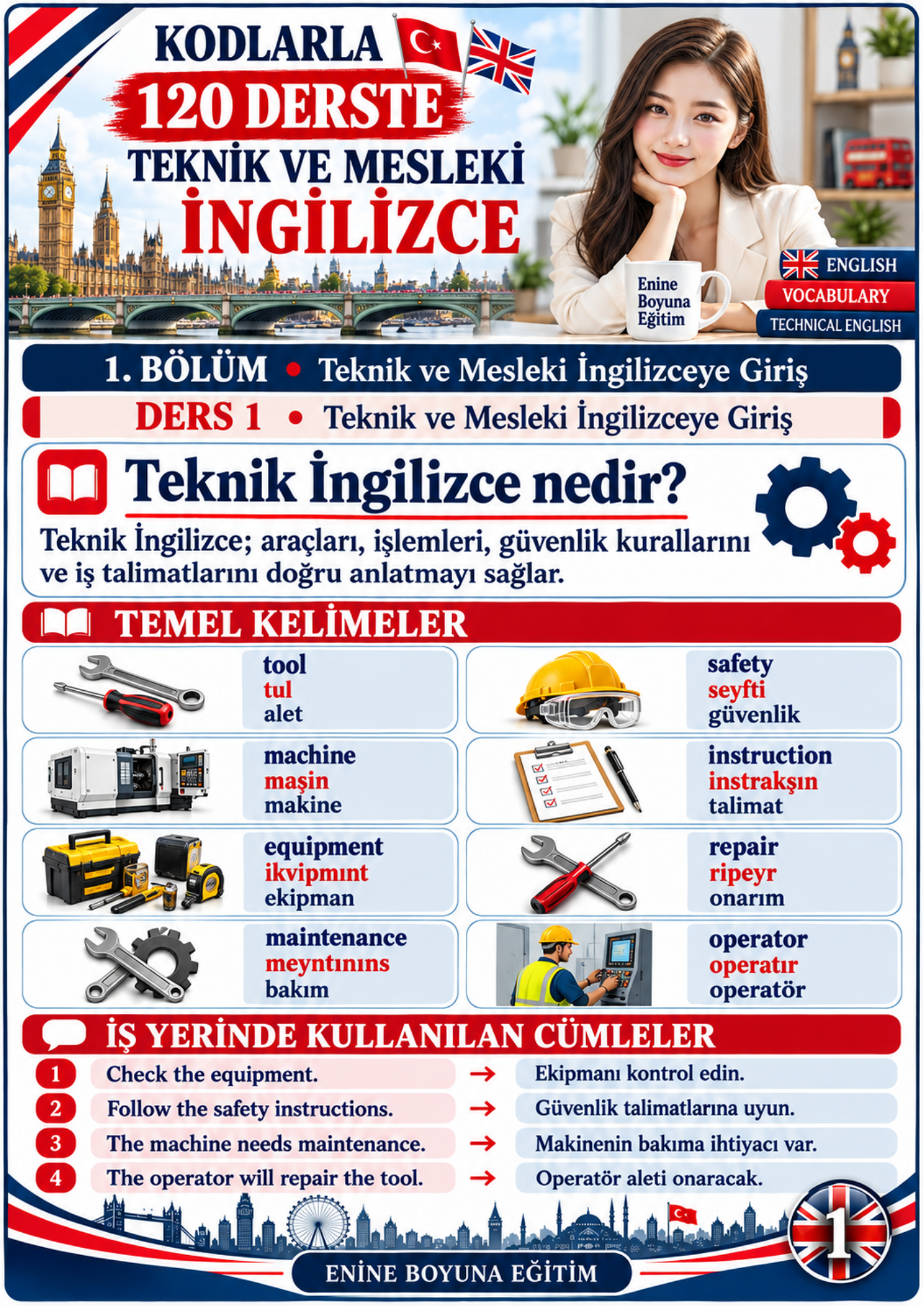 KODLARLA 120 DERSTE TEKNİK VE MESLEKİ İNGİLİZCE