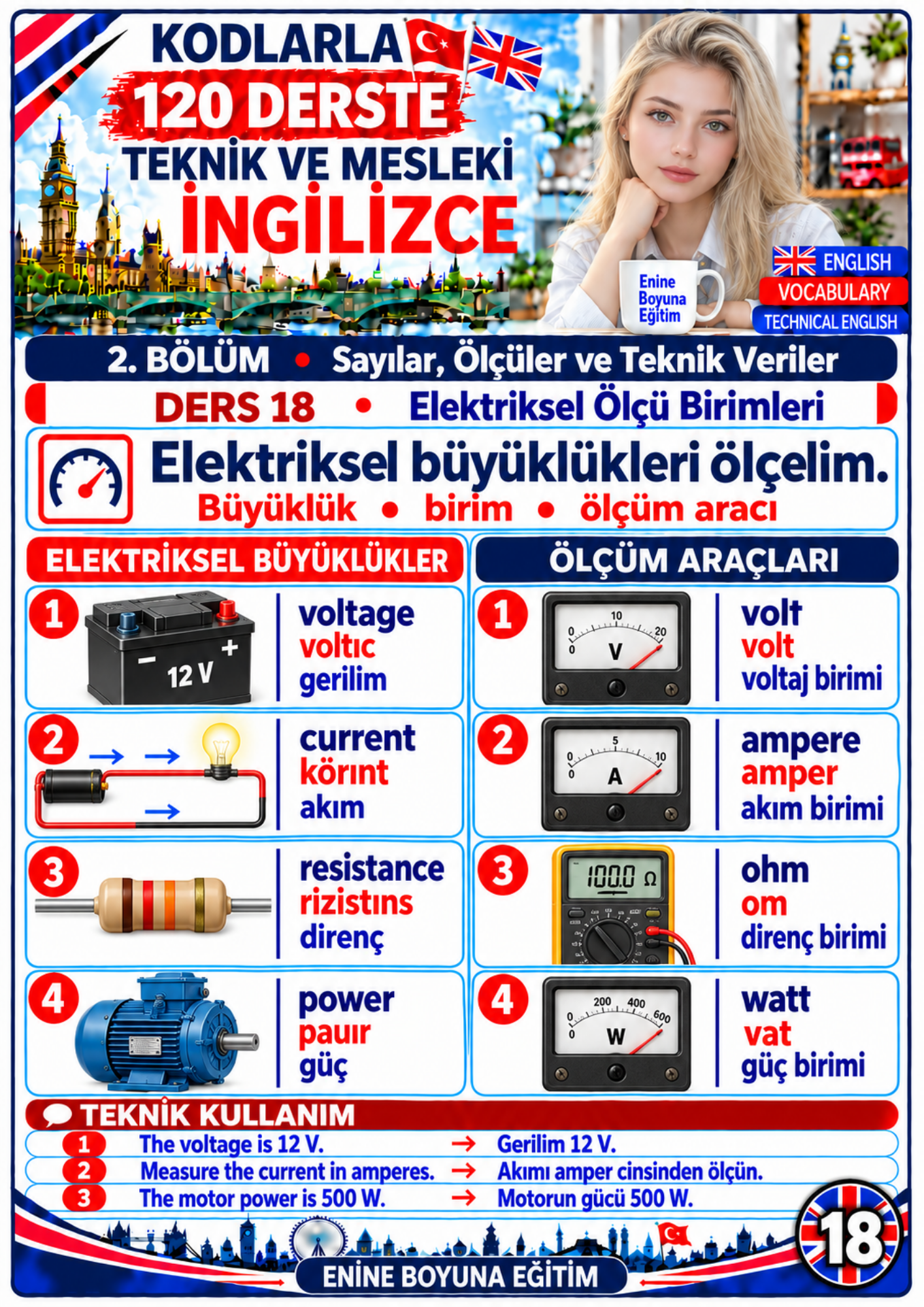 KODLARLA 120 DERSTE TEKNİK VE MESLEKİ İNGİLİZCE