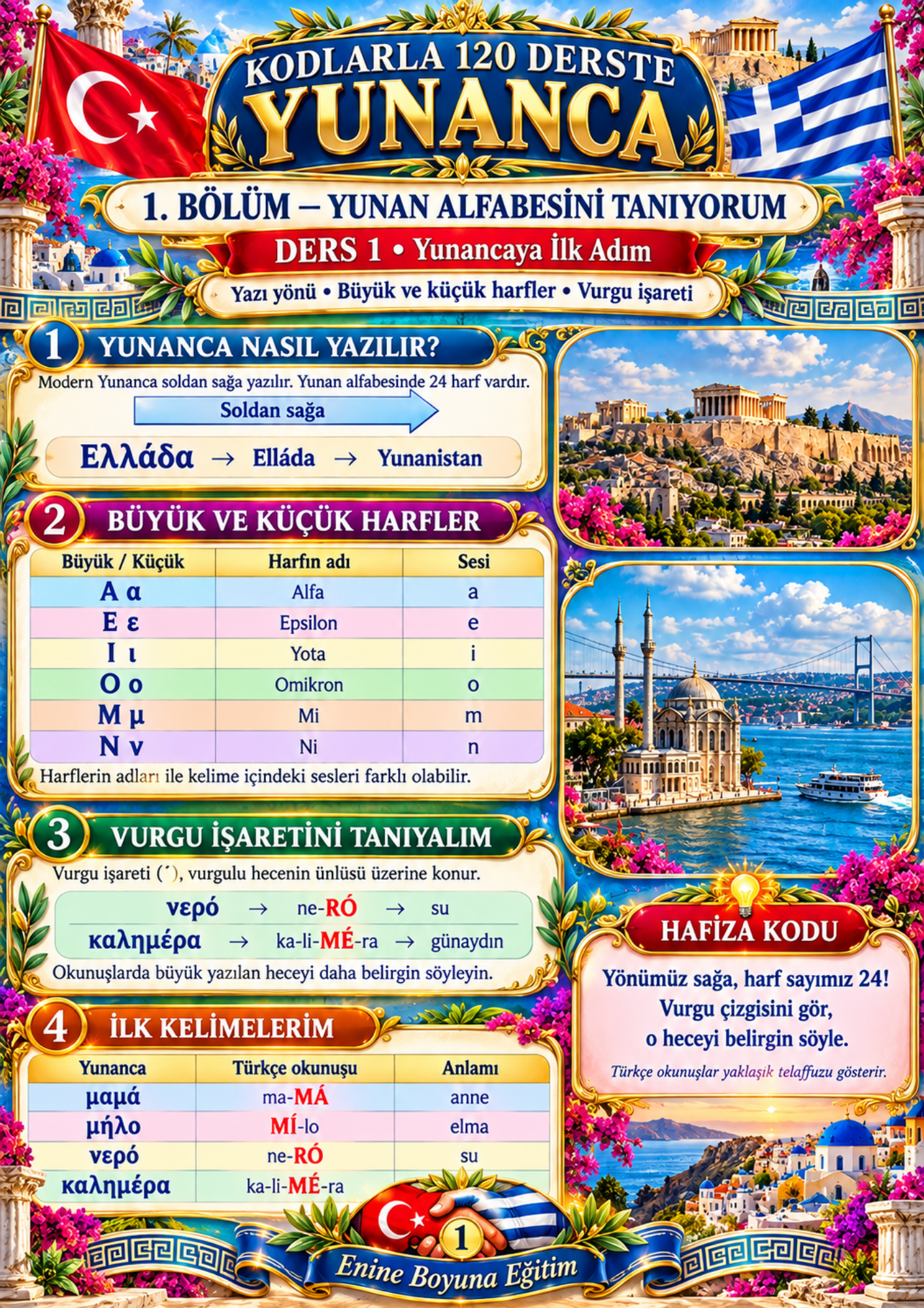 Kodlarla 120 Derste Yunanca Öğrenme Kitabı 