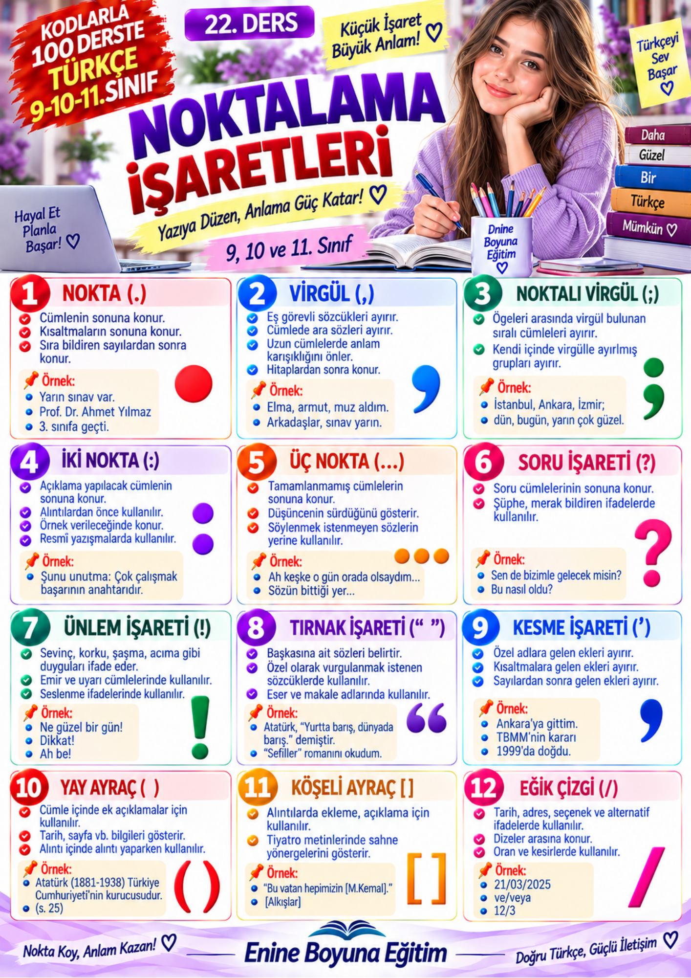 Kodlarla 150 Derste 9, 10 ve 11. Sınıf Bursluluk Sınavı Hazırlık Kitabı