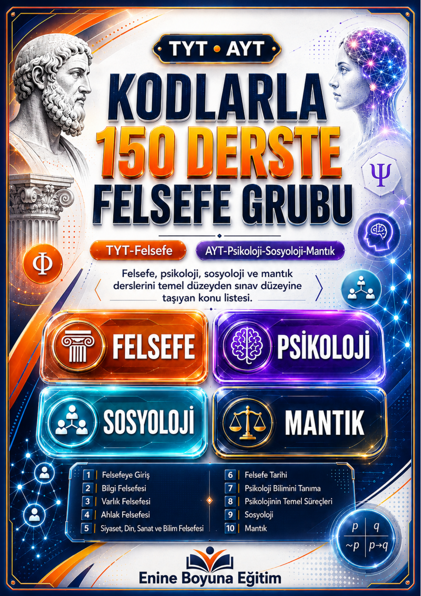 Kodlarla 150 Derste Felsefe Grubu 