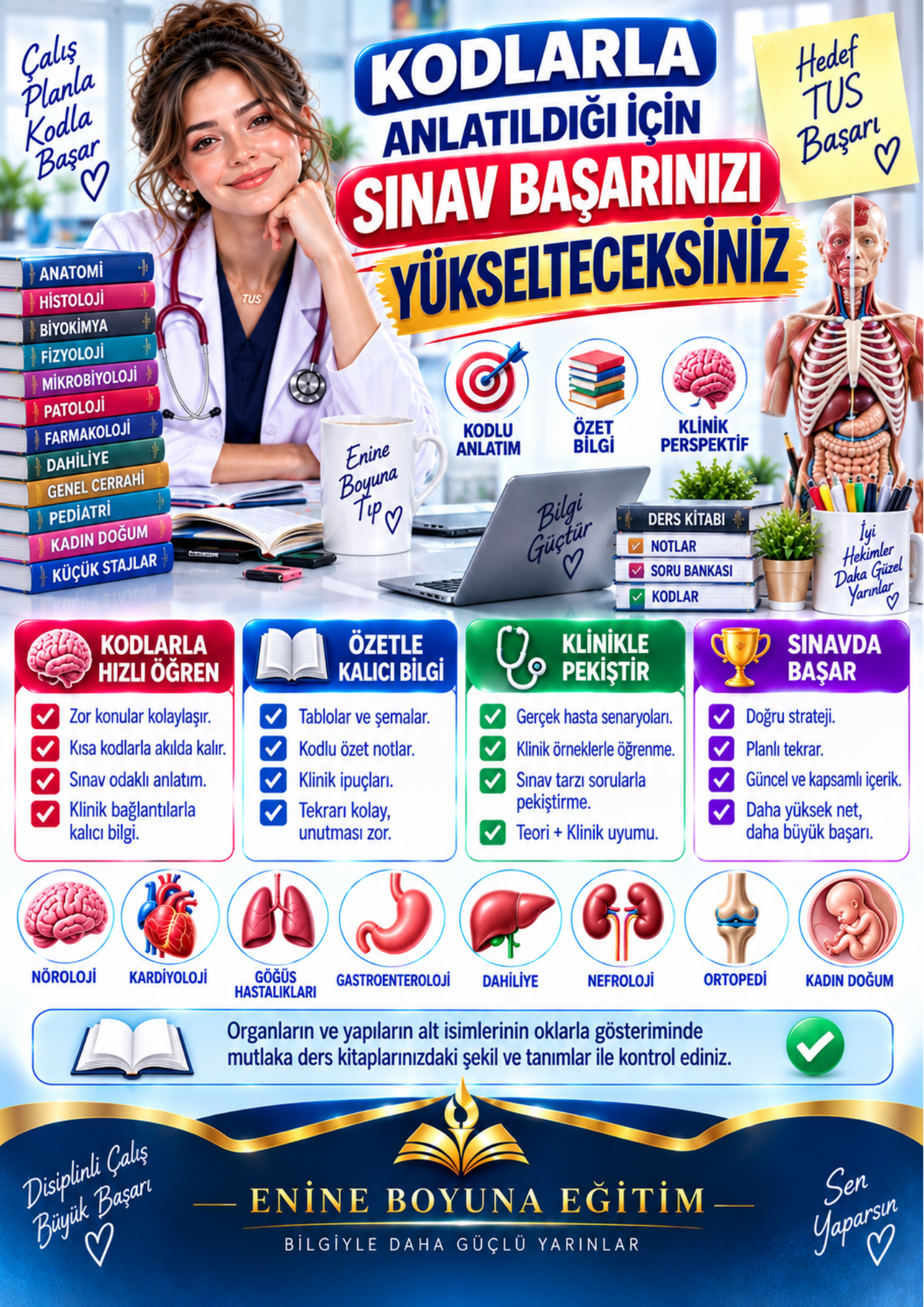 KODLARLA 200 DERSTE TUS Hazırlık Kitabı (Tamamı Renkli)