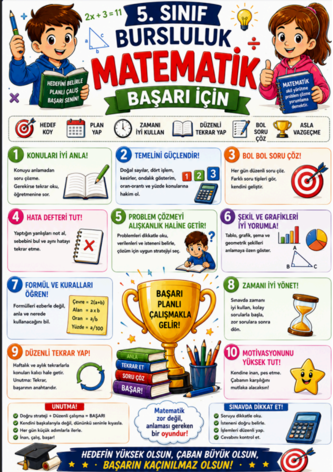 KODLARLA 5. SINIF BURSLULUK (İOKBS) TÜM DERSLER KİTABI