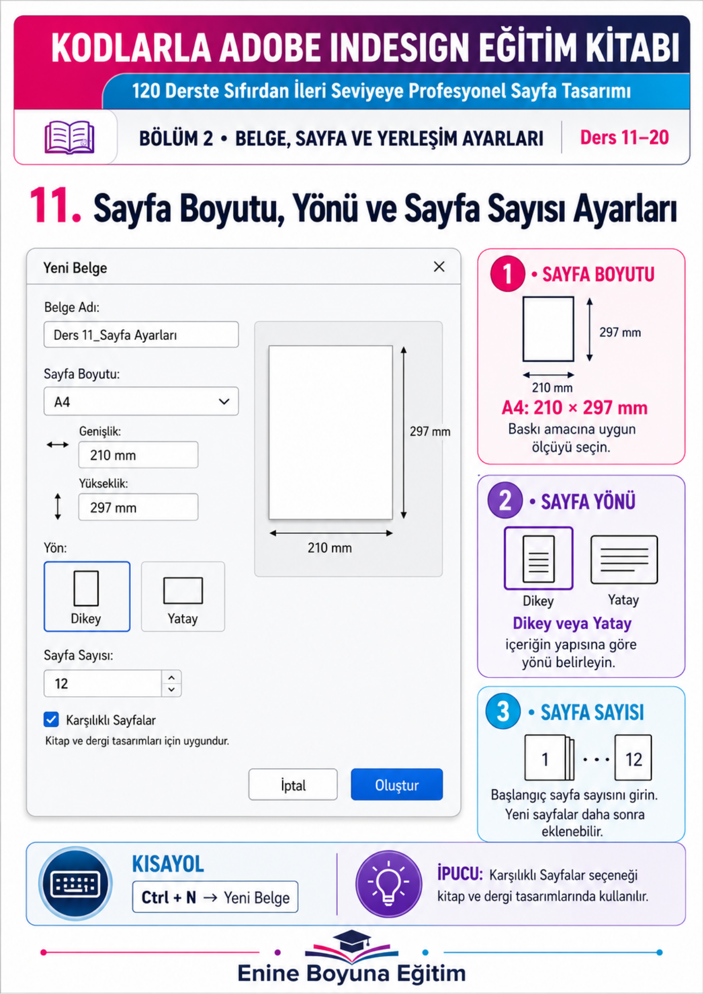 KODLARLA ADOBE INDESIGN EĞİTİM KİTABI