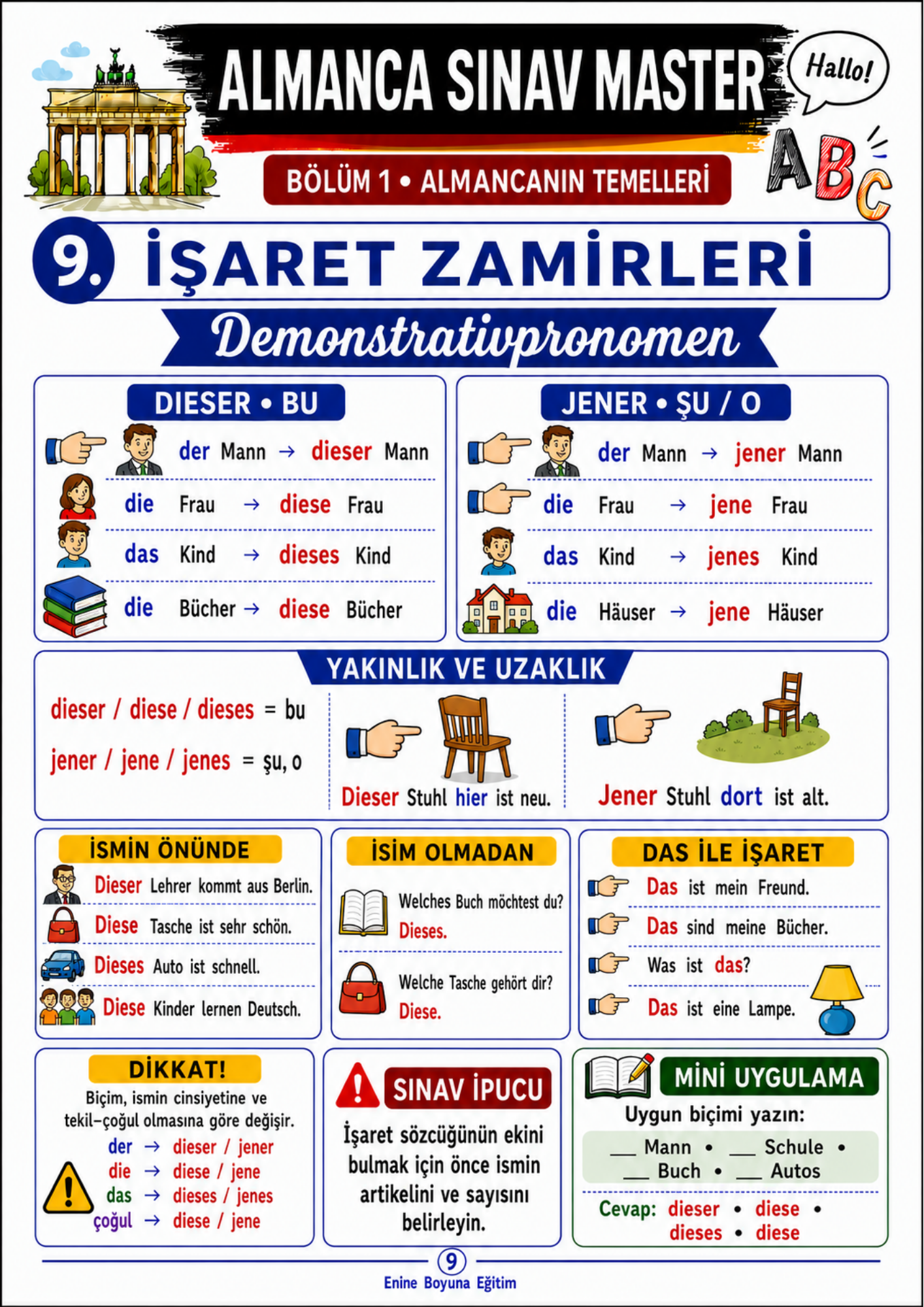 Kodlarla Almanca Sınav Master