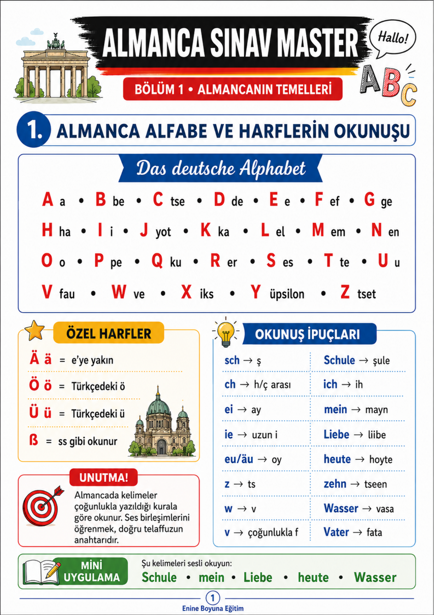 Kodlarla Almanca Sınav Master