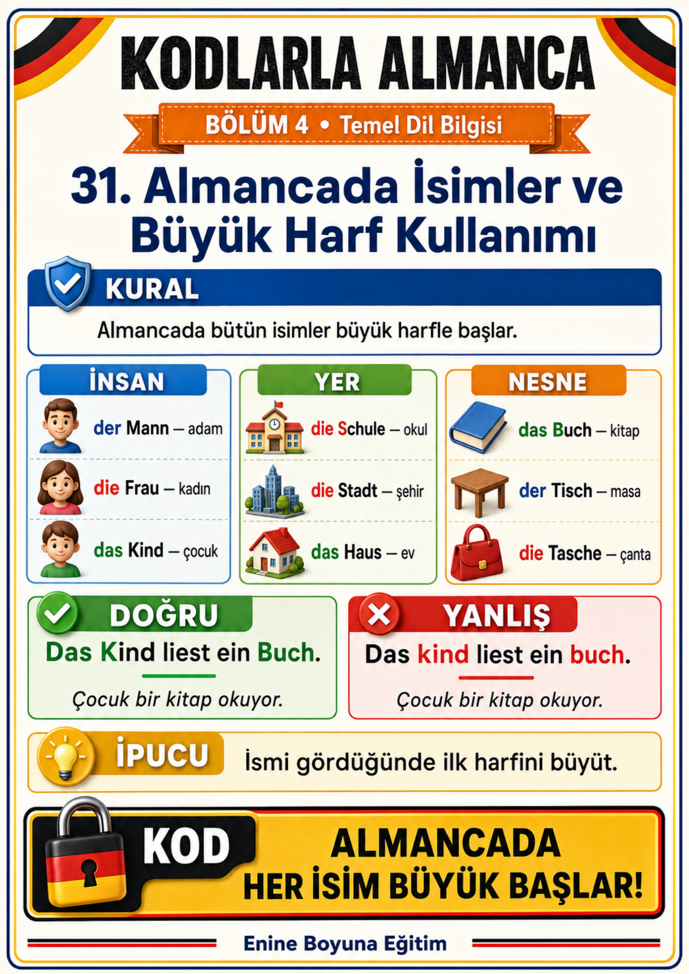 KODLARLA Almanya Aile Birleşim Sınavı 