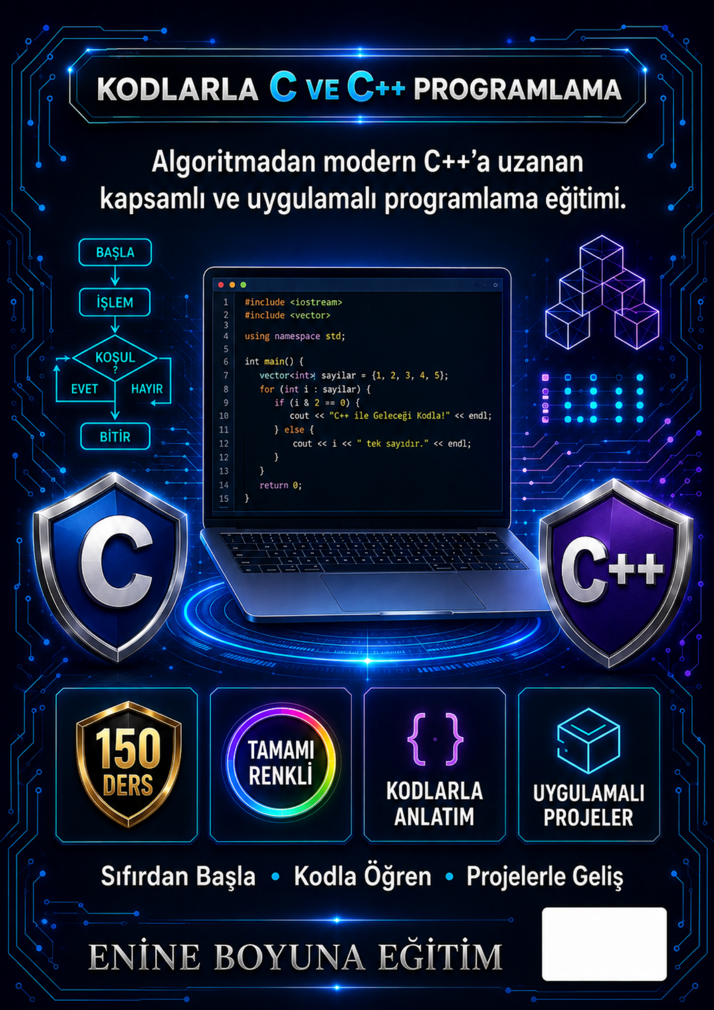 KODLARLA C VE C++ PROGRAMLAMA EĞİTİM KİTABI