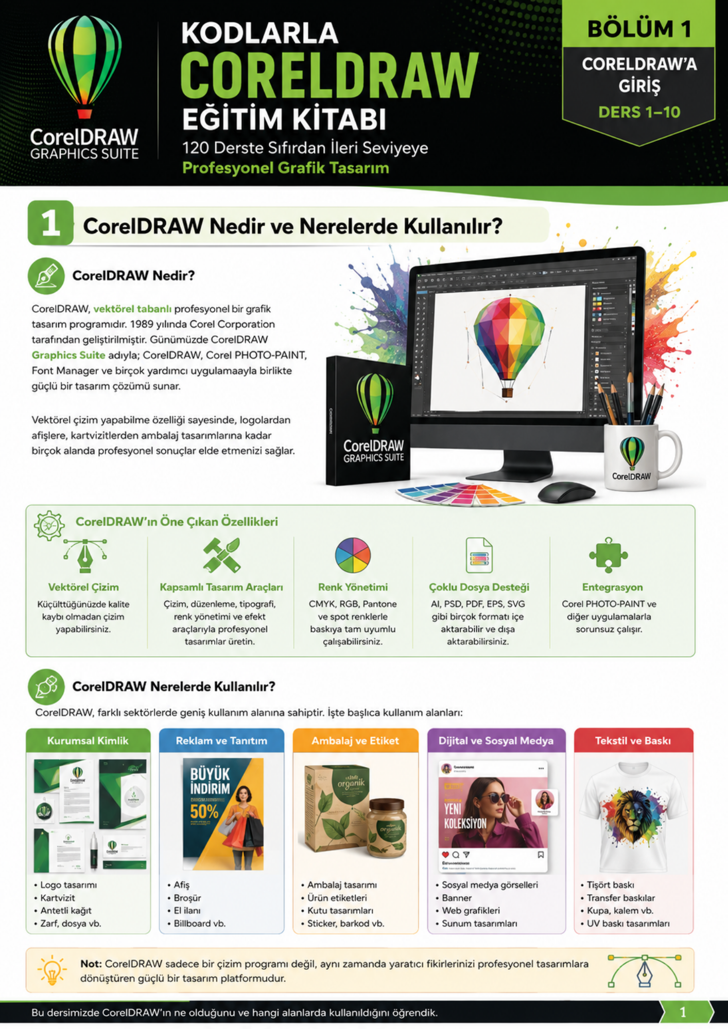 KODLARLA CORELDRAW EĞİTİM KİTABI
