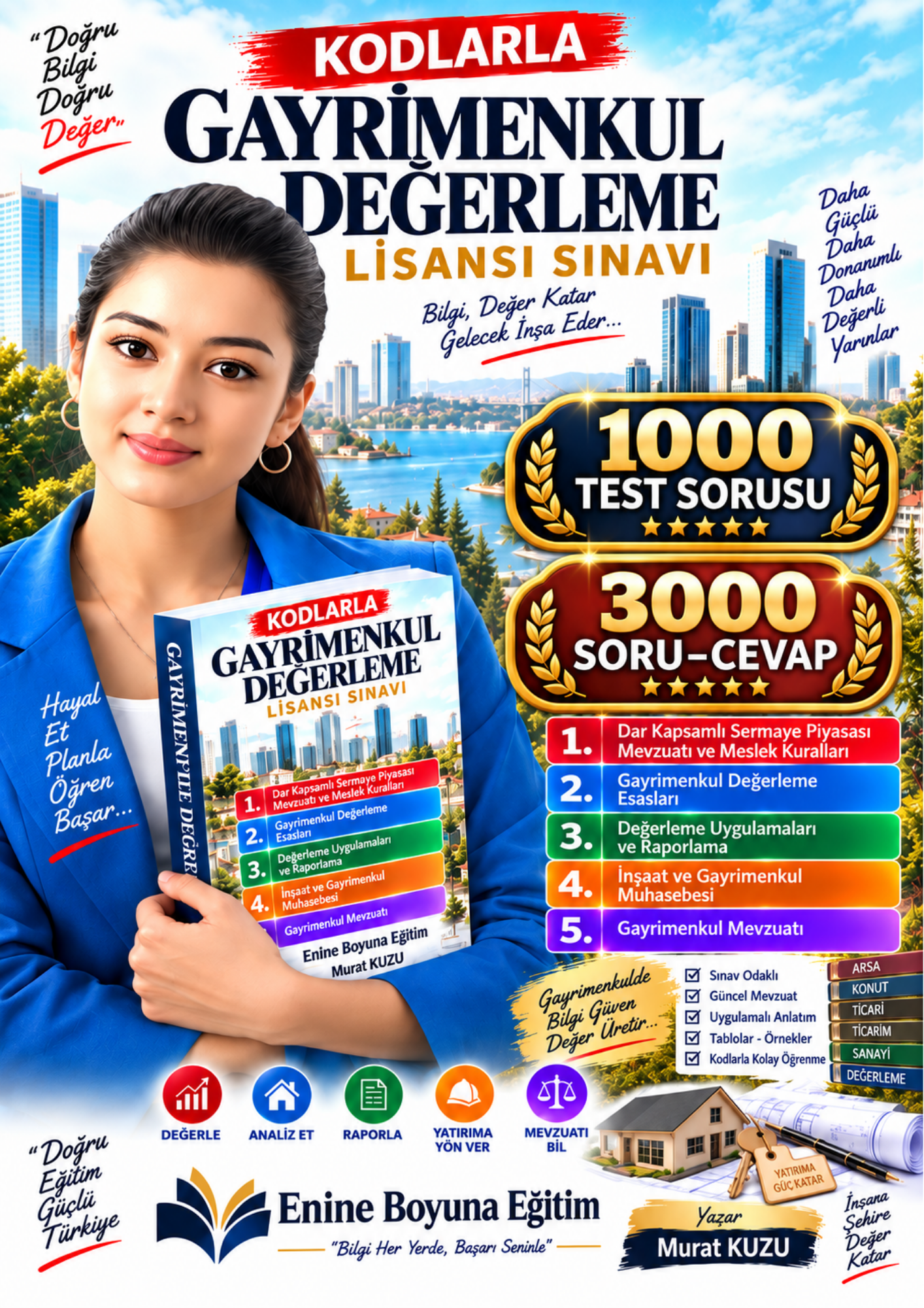 KODLARLA GAYRİMENKUL DEĞERLEME LİSANSI SINAVI – 2 KİTAPLIK HAZIRLIK SETİ
