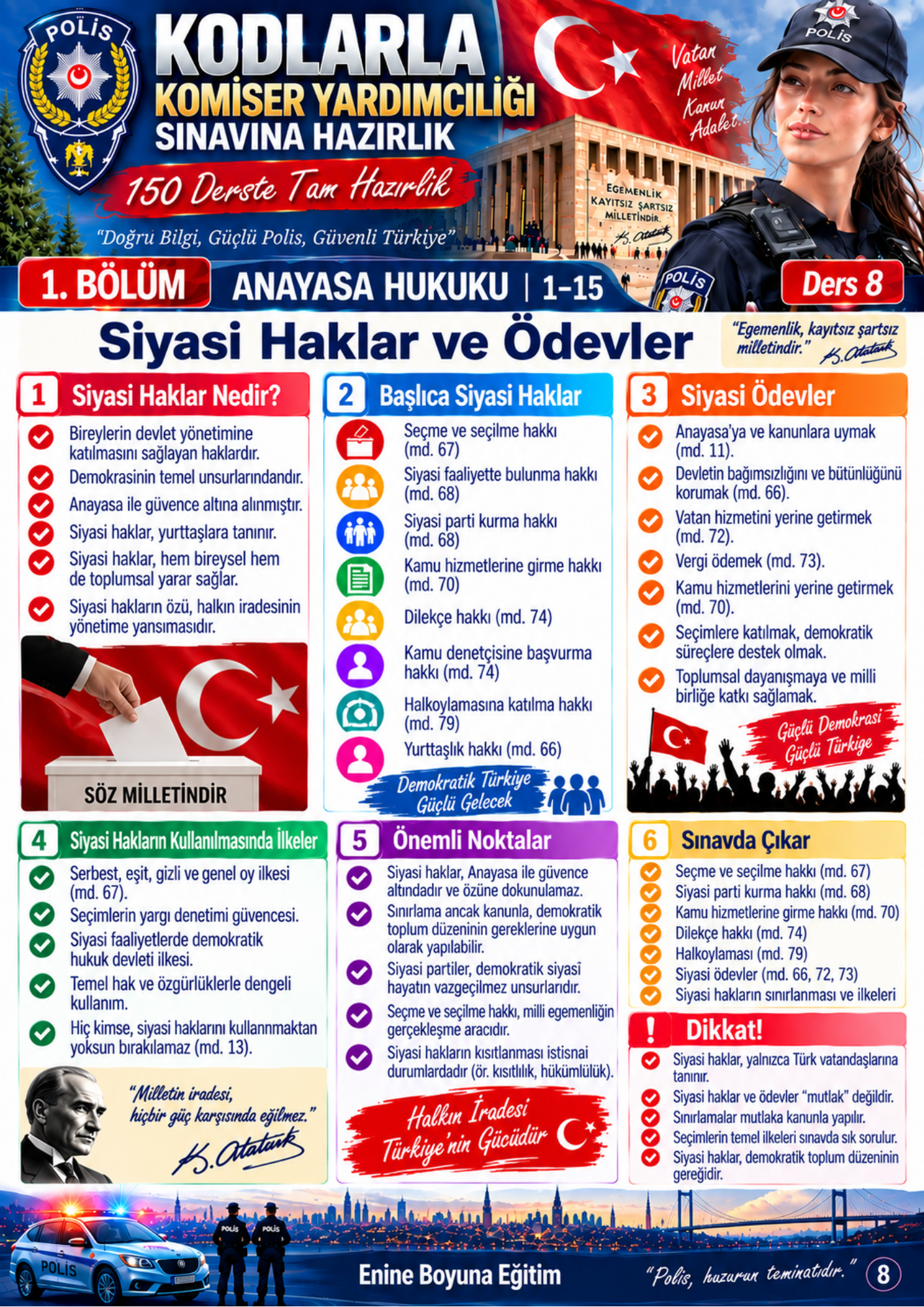 KODLARLA KOMİSER YARDIMCILIĞI SINAVINA HAZIRLIK