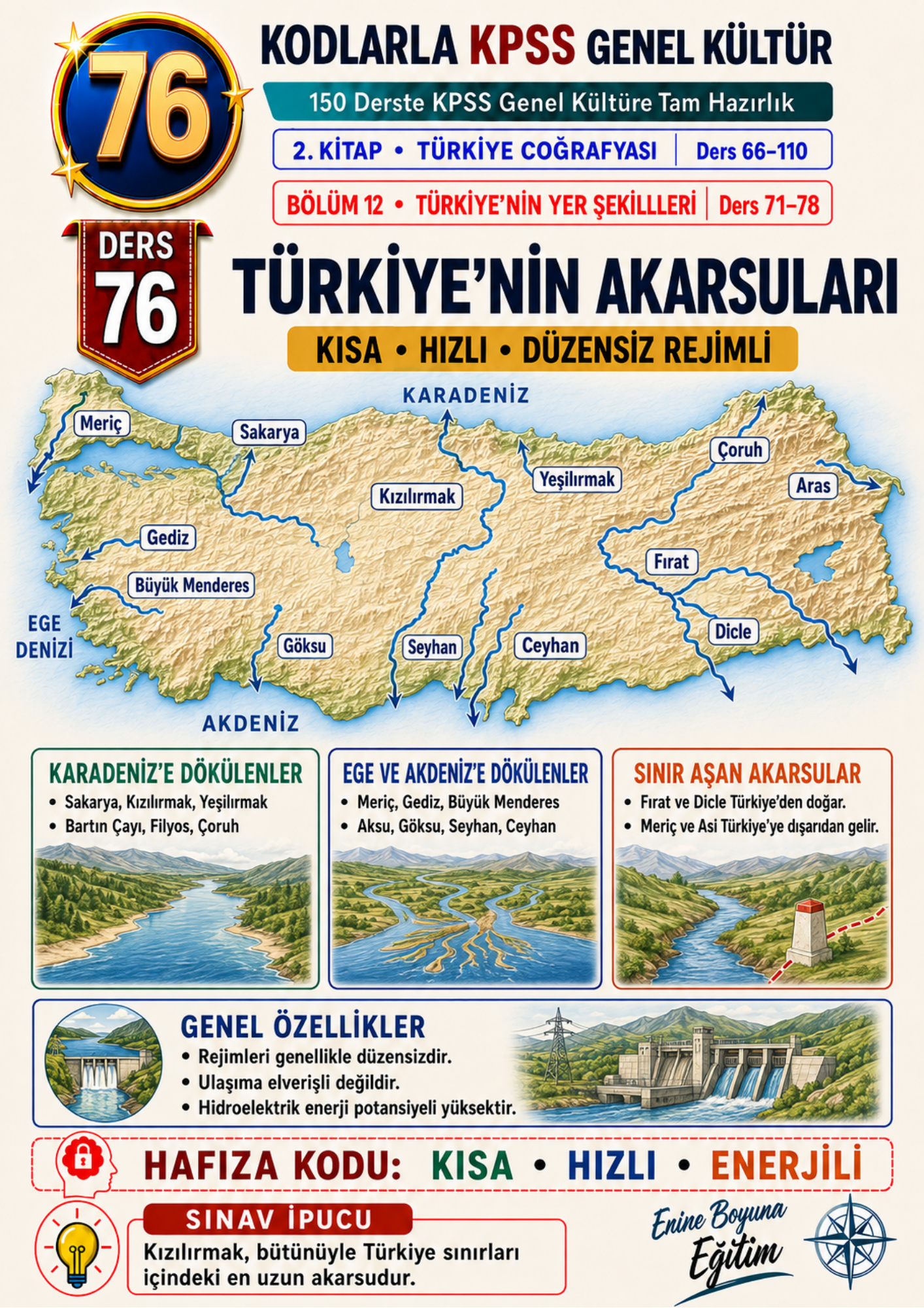 KODLARLA KPSS GENEL KÜLTÜR – 150 DERSTE TAM HAZIRLIK