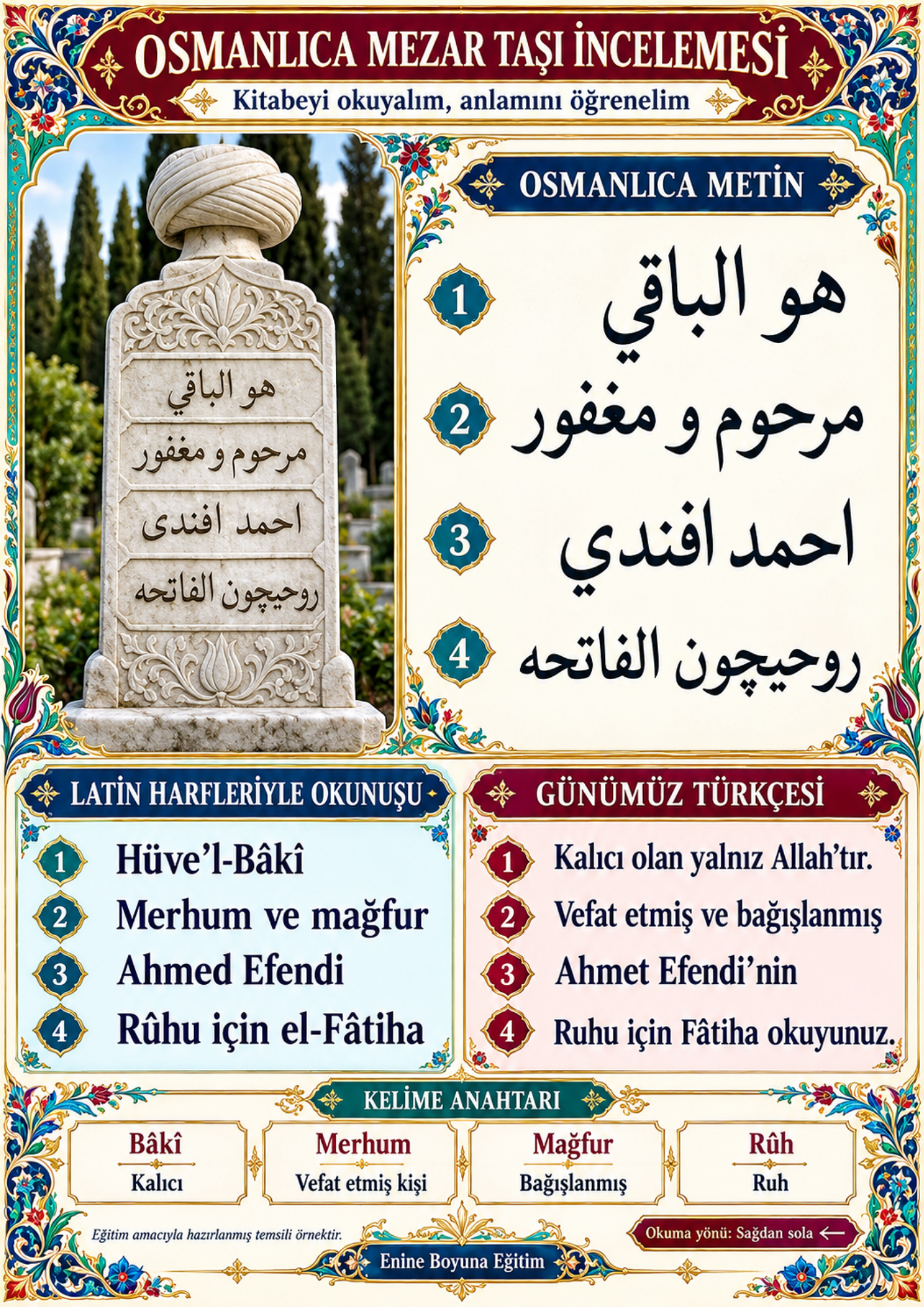 Kodlarla Osmanlıca Öğreten Kitap – 230 Ders | Tamamı Renkli | 