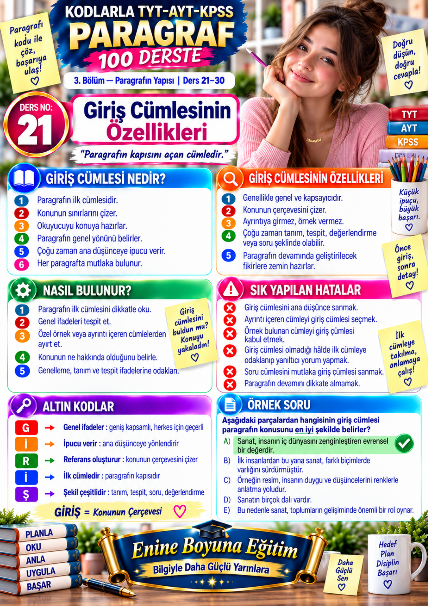 Kodlarla Paragraf 100 Ders | TYT • AYT • KPSS • ALES • DGS