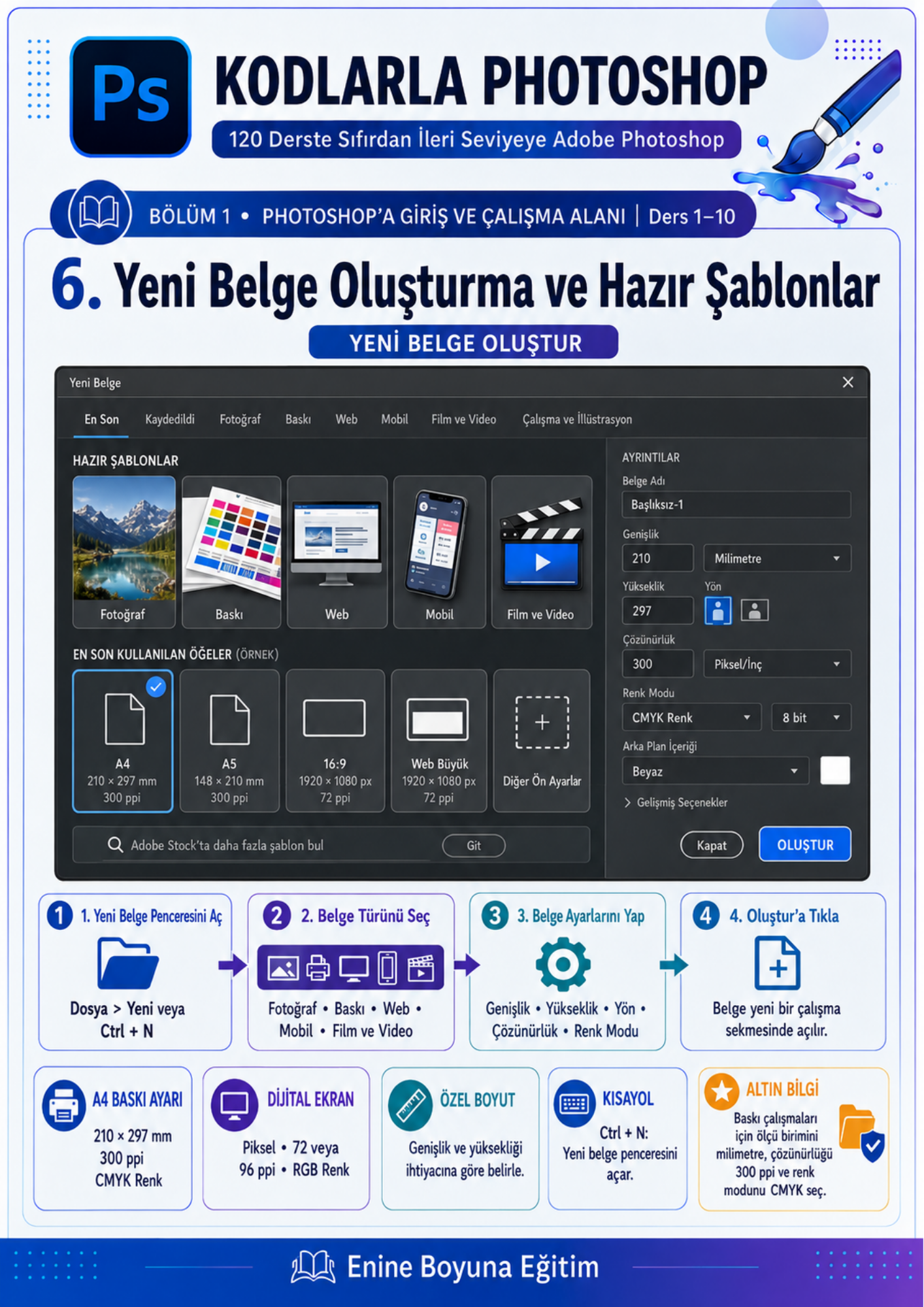 KODLARLA PHOTOSHOP EĞİTİM KİTABI