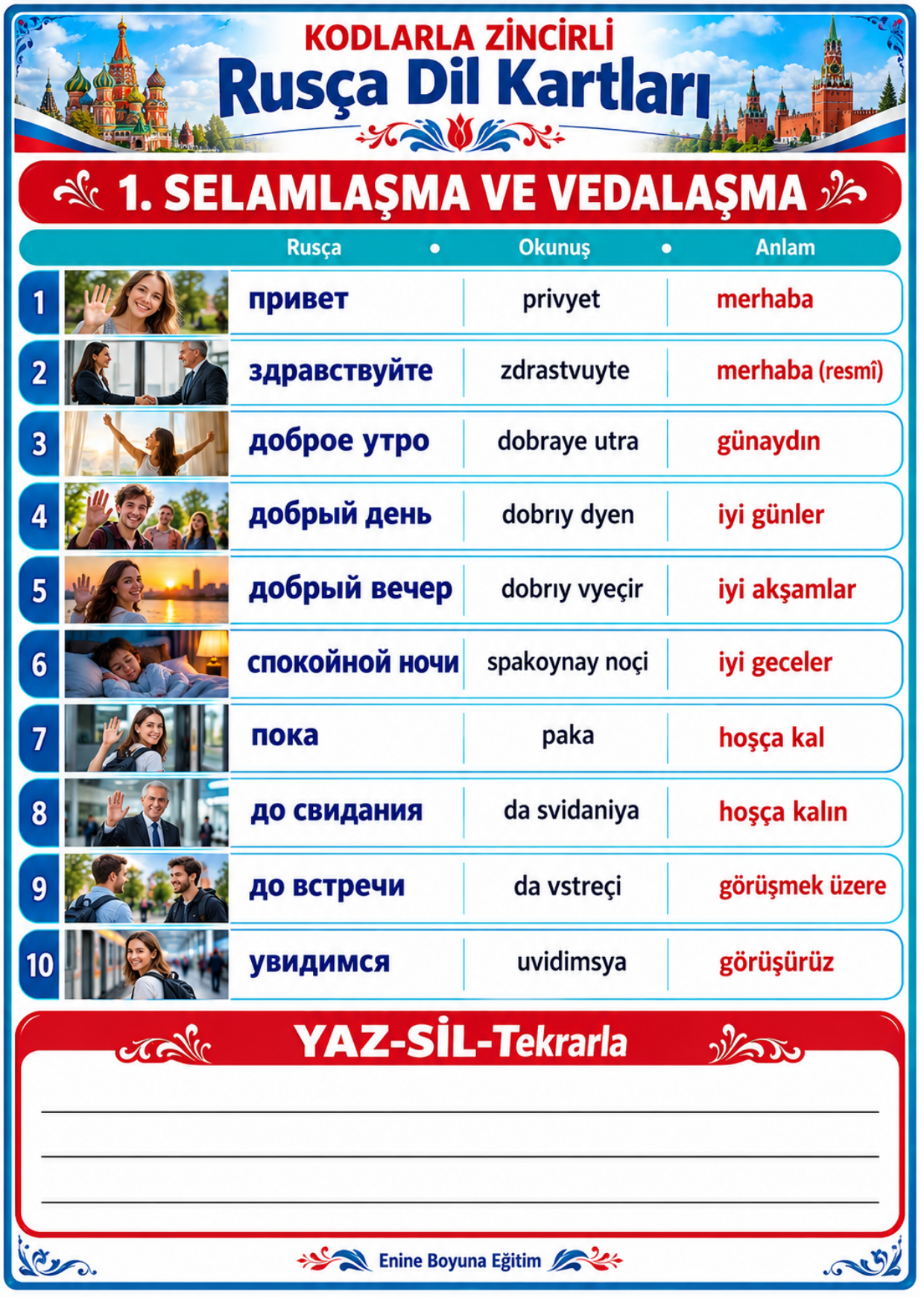 Kodlarla Rusça Dil Kartları- YAZ-SİL ve Laminasyonlu