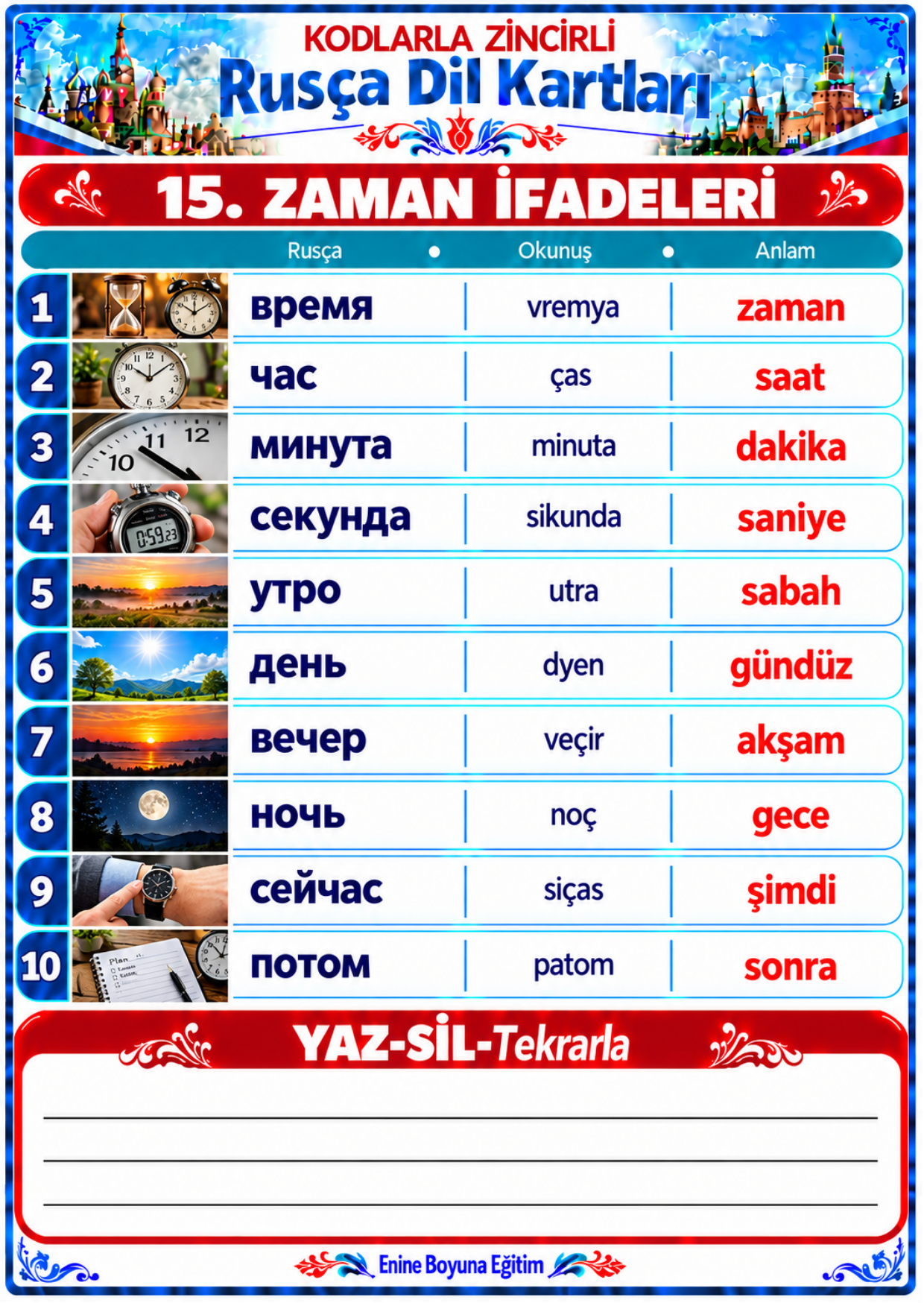 Kodlarla Rusça Dil Kartları- YAZ-SİL ve Laminasyonlu