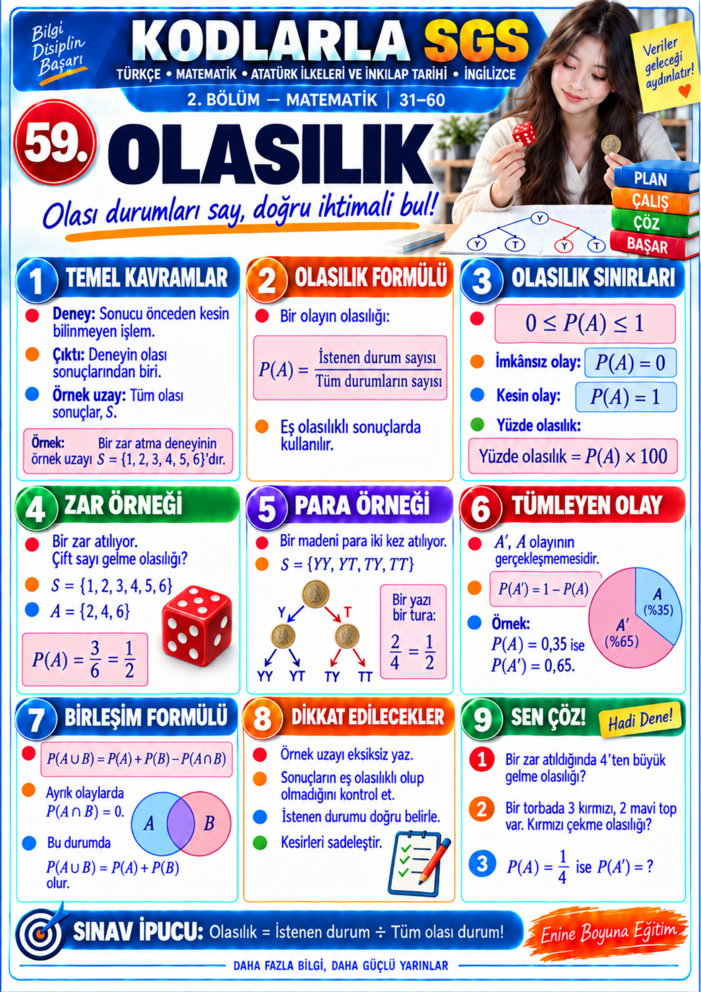 KODLARLA SGS GENEL KÜLTÜR – GENEL YETENEK | 100 DERSTE HAZIRLIK KİTABI