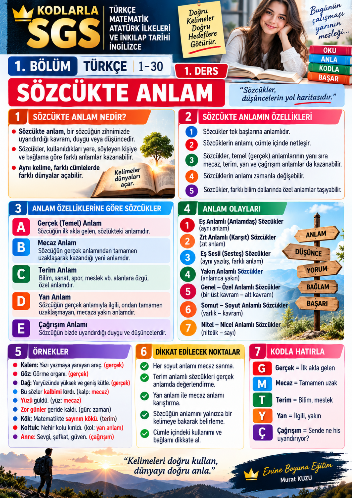 KODLARLA SGS GENEL KÜLTÜR – GENEL YETENEK | 100 DERSTE HAZIRLIK KİTABI