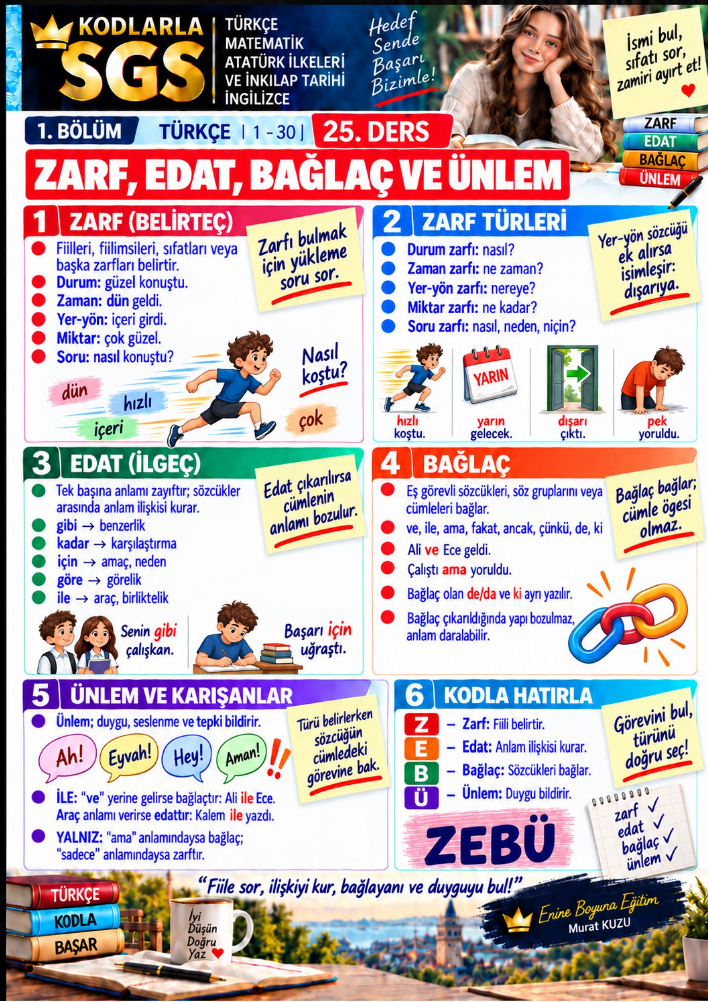 KODLARLA SGS GENEL KÜLTÜR – GENEL YETENEK | 100 DERSTE HAZIRLIK KİTABI