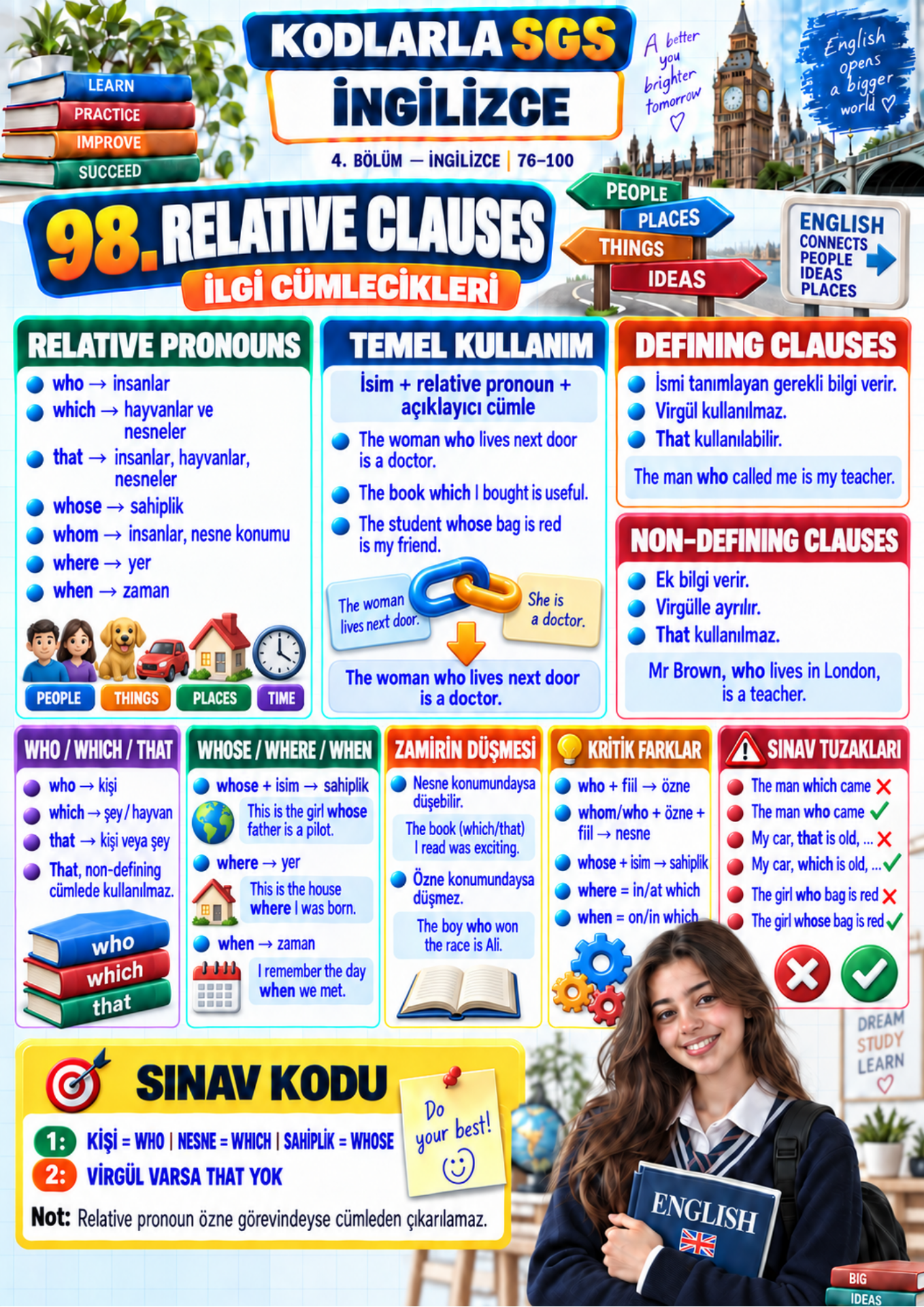 KODLARLA SGS GENEL KÜLTÜR – GENEL YETENEK | 100 DERSTE HAZIRLIK KİTABI