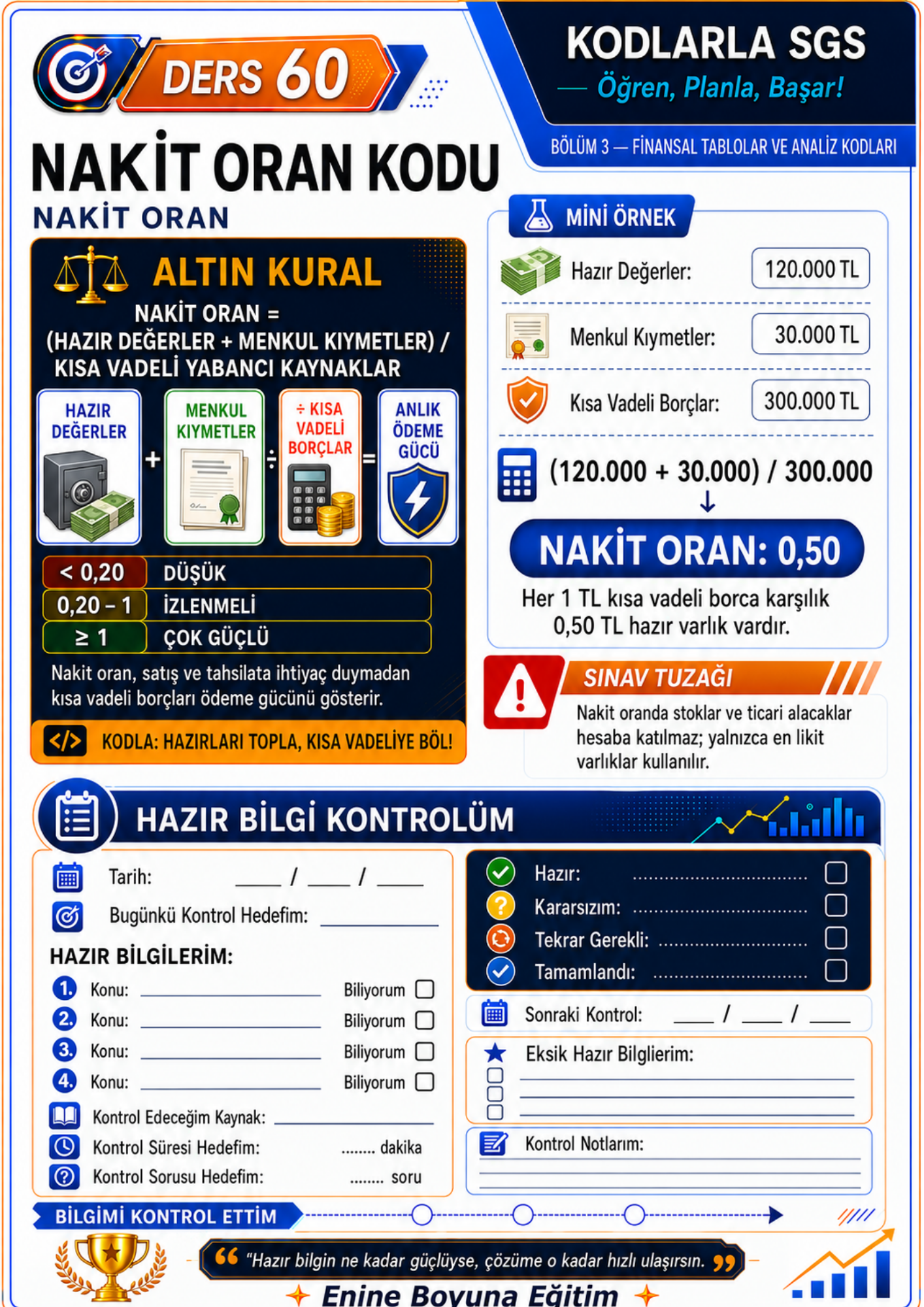 KODLARLA SGS + SGS PLANLAMA DEFTERİ 