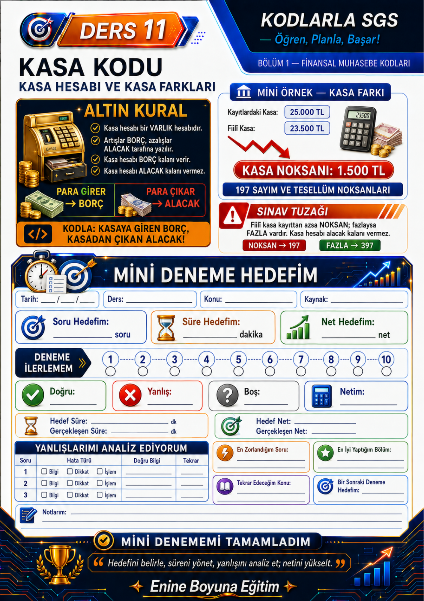 KODLARLA SGS + SGS PLANLAMA DEFTERİ 