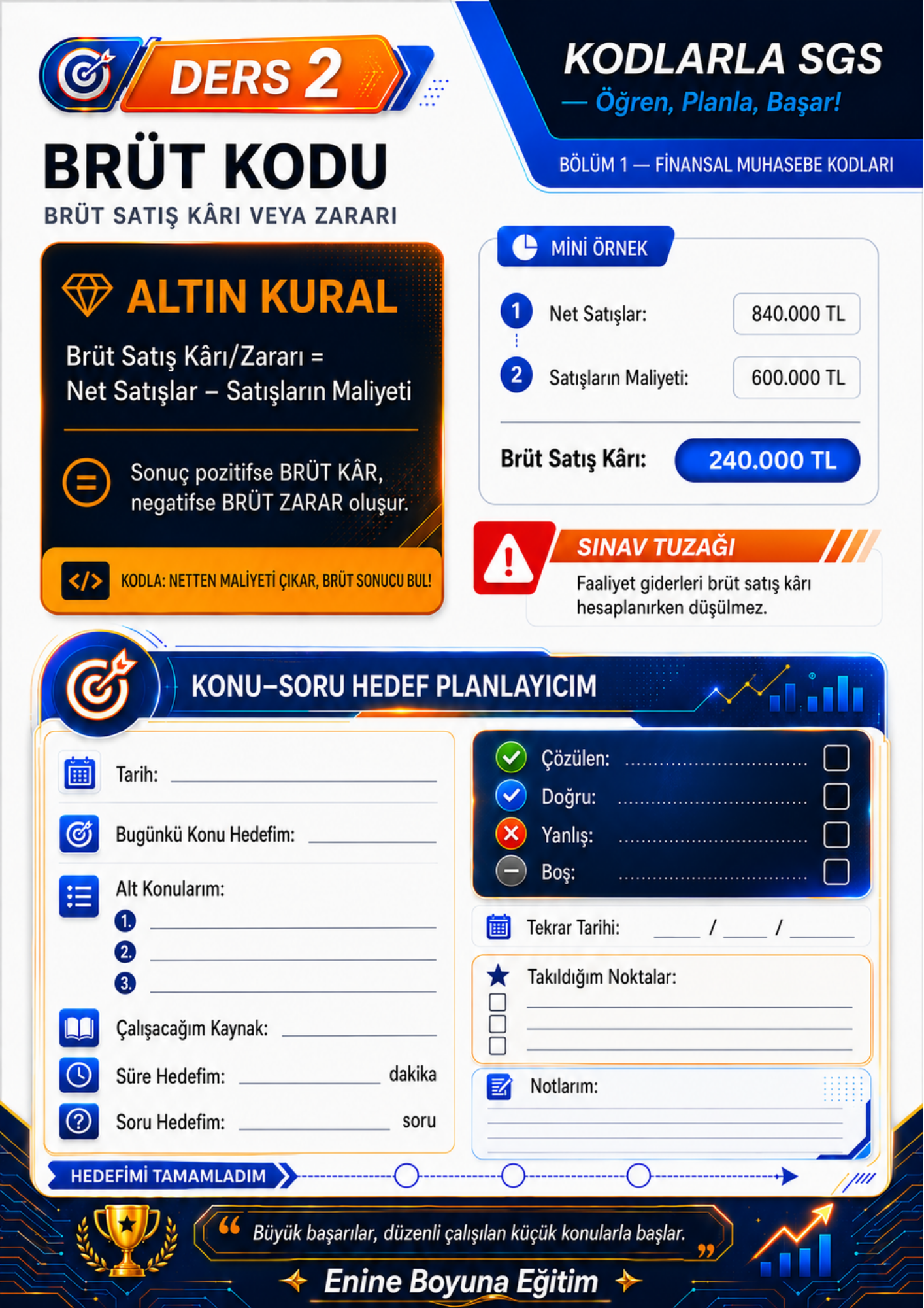 KODLARLA SGS + SGS PLANLAMA DEFTERİ 