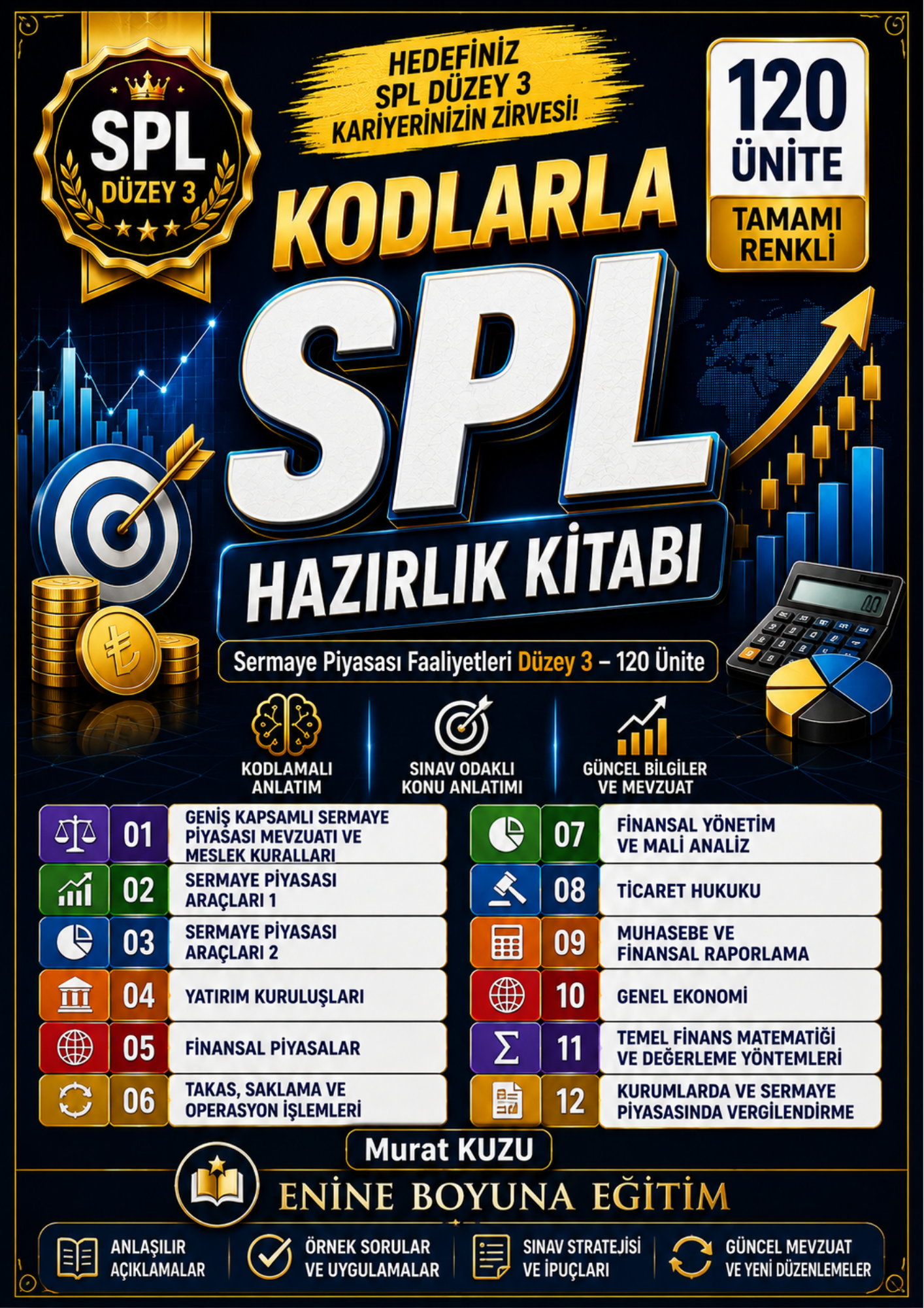 KODLARLA SPL DÜZEY 3 HAZIRLIK KİTABI