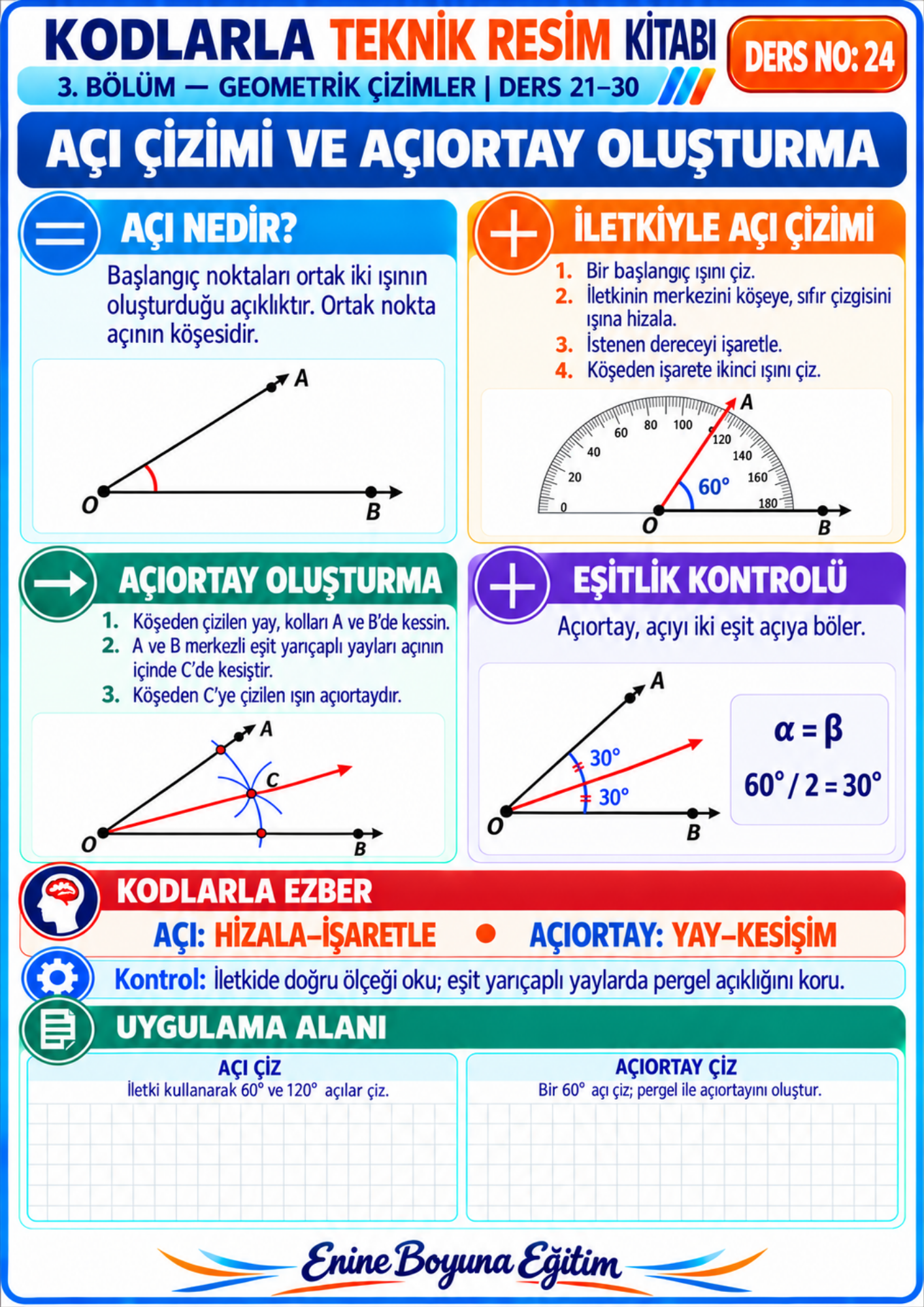 Kodlarla Teknik Resim Kitabı – 132 Ders, Tamamı Renkli | 